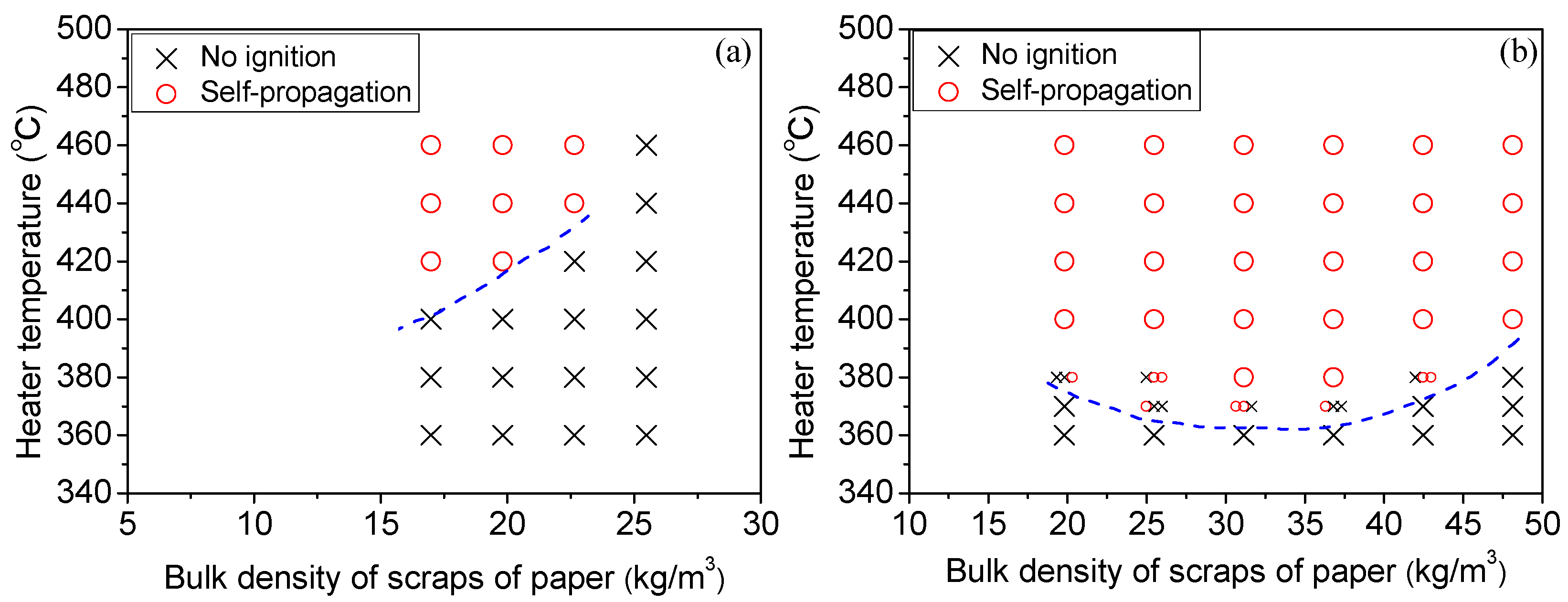 Preprints 178598 g007