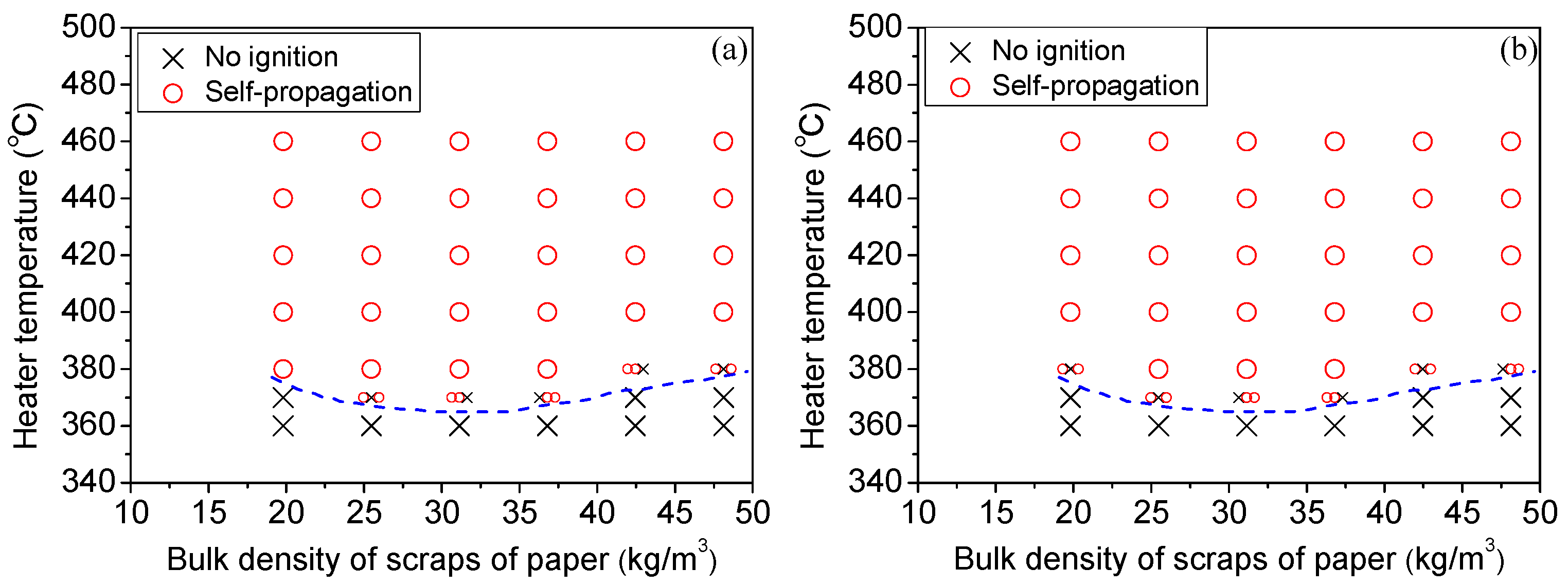 Preprints 178598 g009