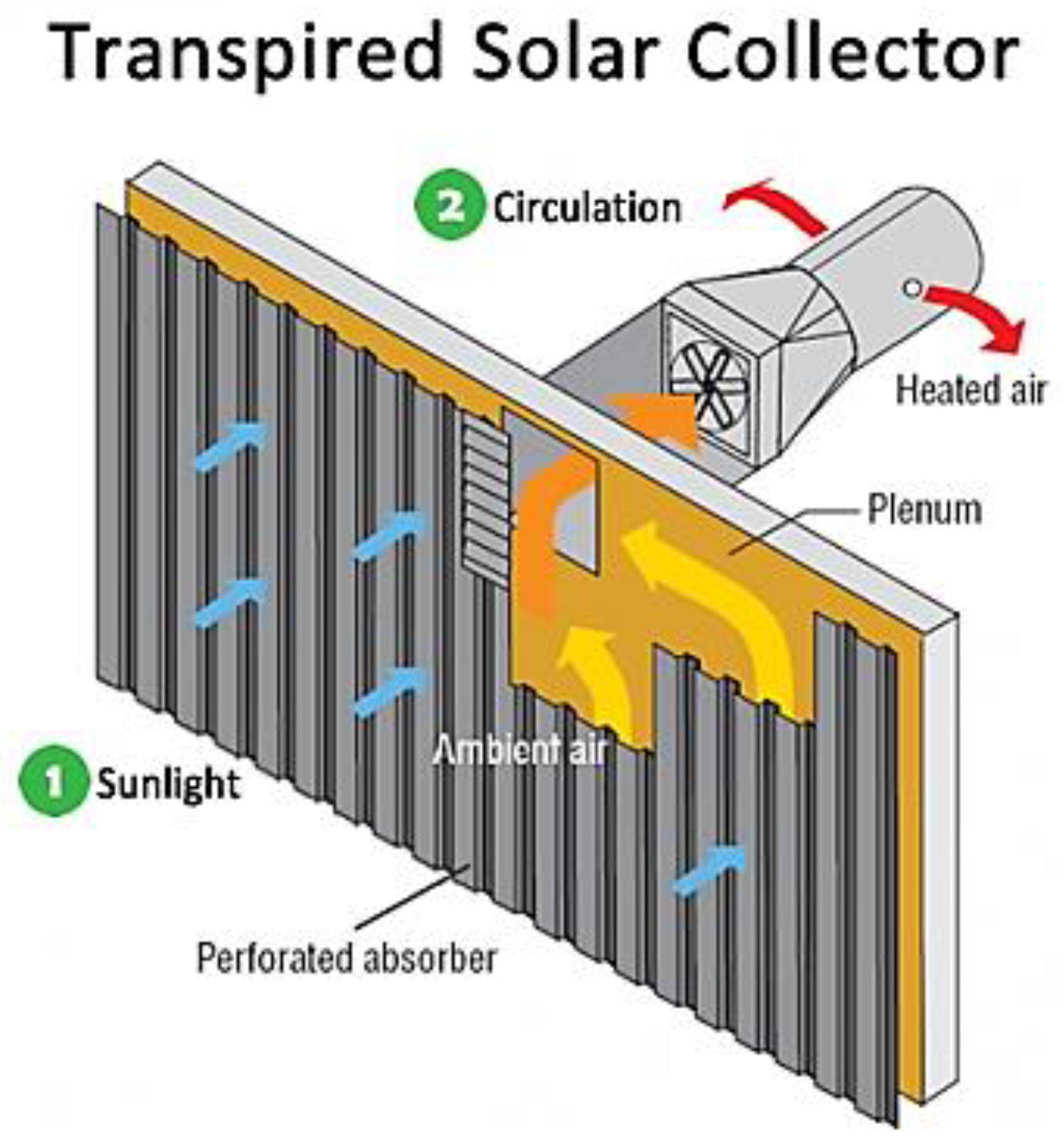 Preprints 178359 g002