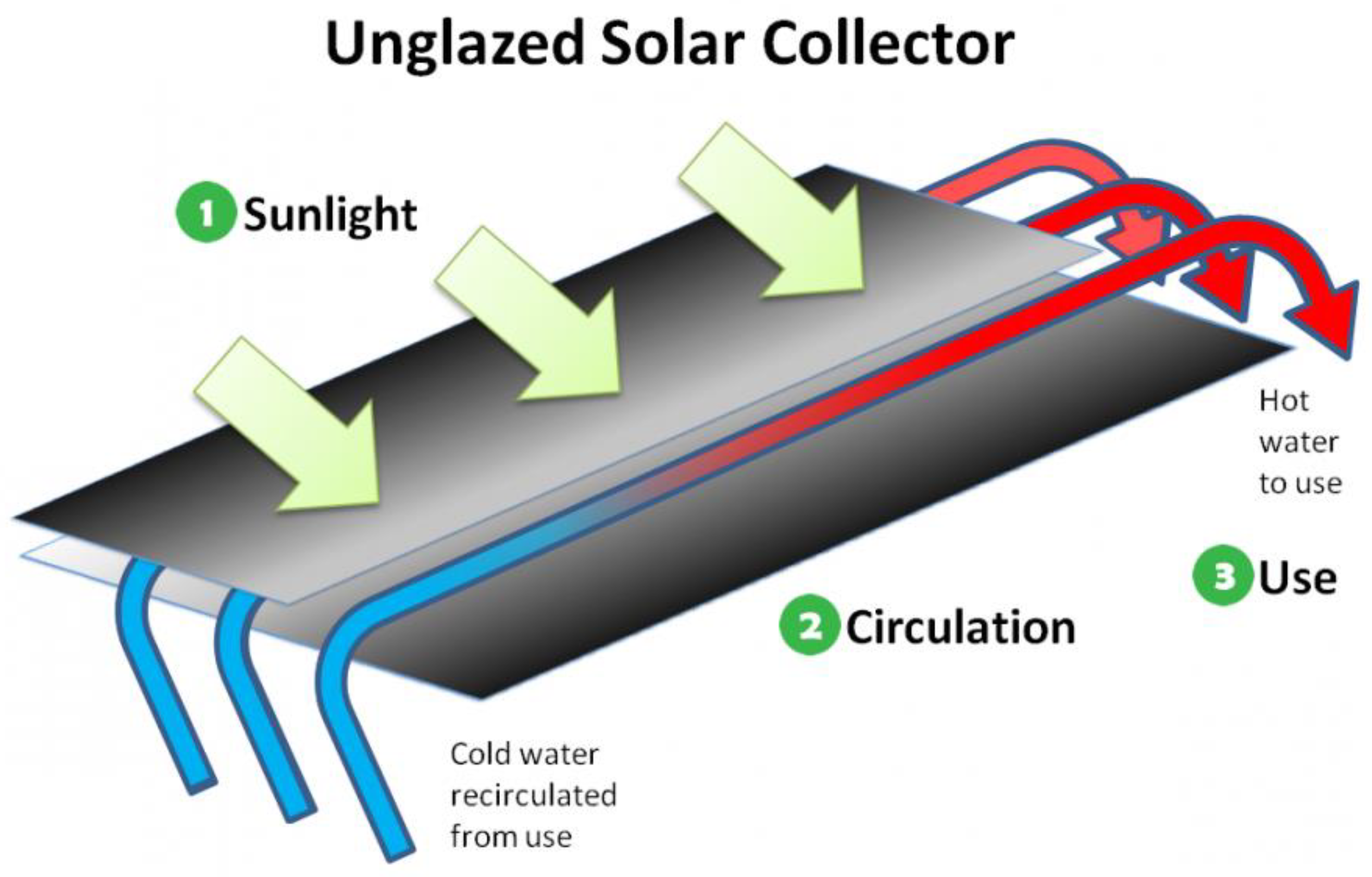 Preprints 178359 g004