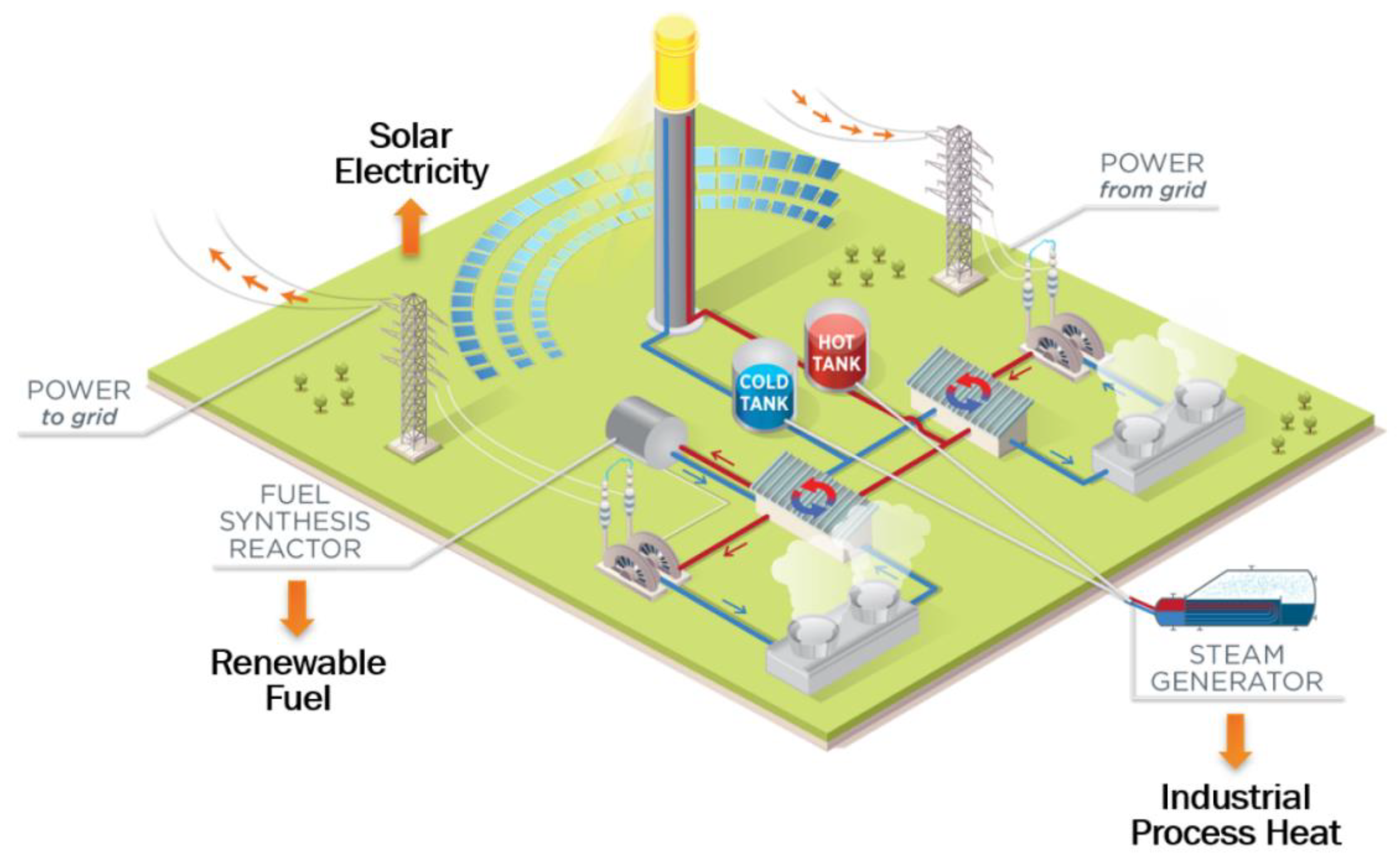 Preprints 178359 g011