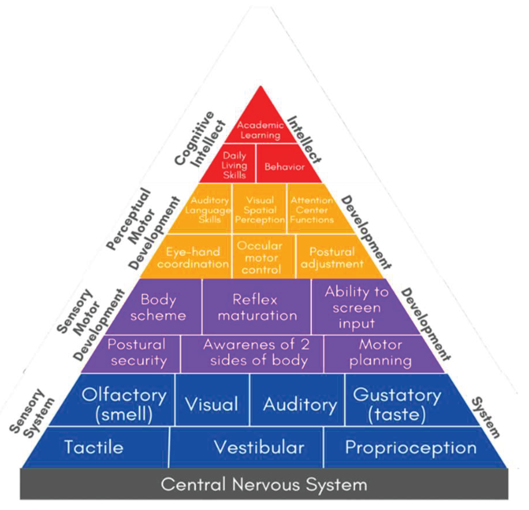 Preprints 175139 g001
