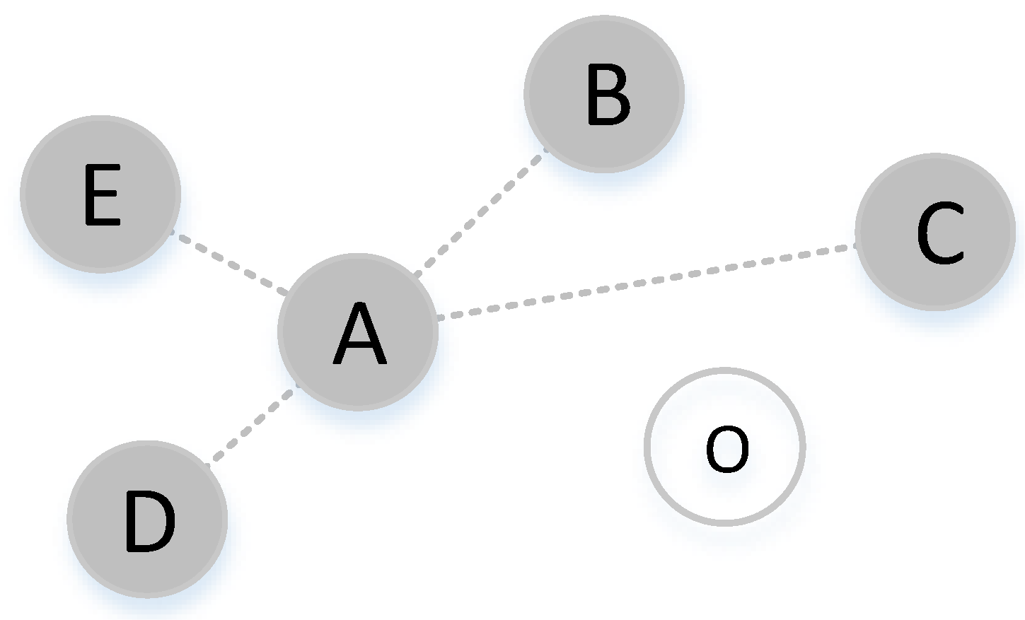 Preprints 201165 g003