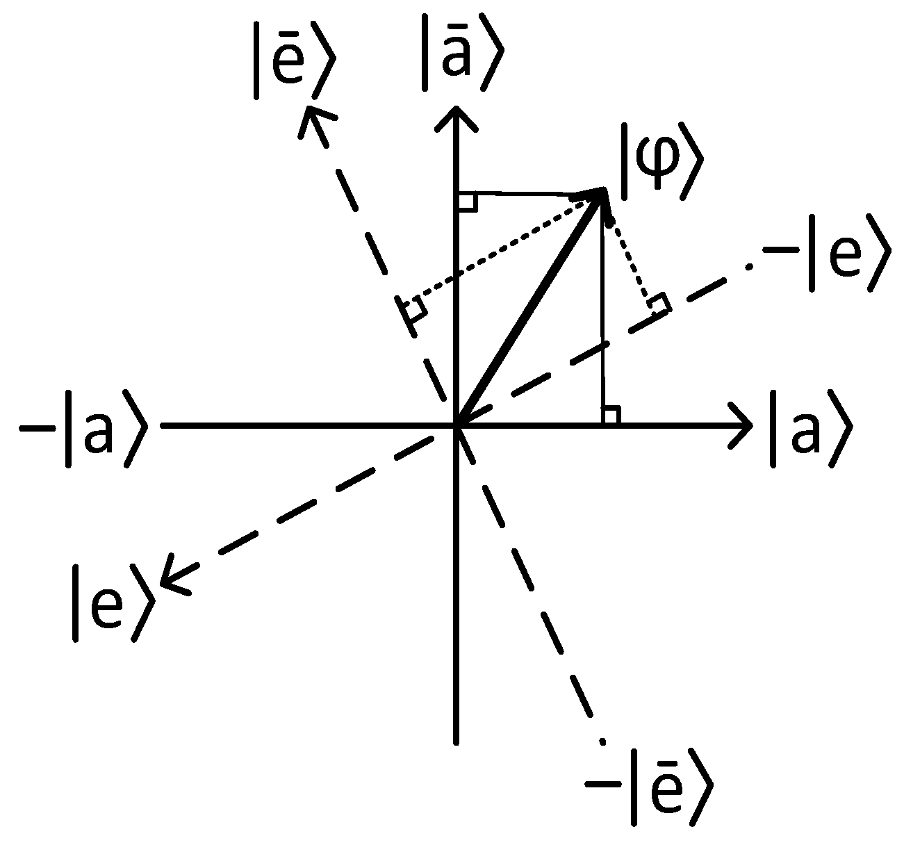 Preprints 201165 g005