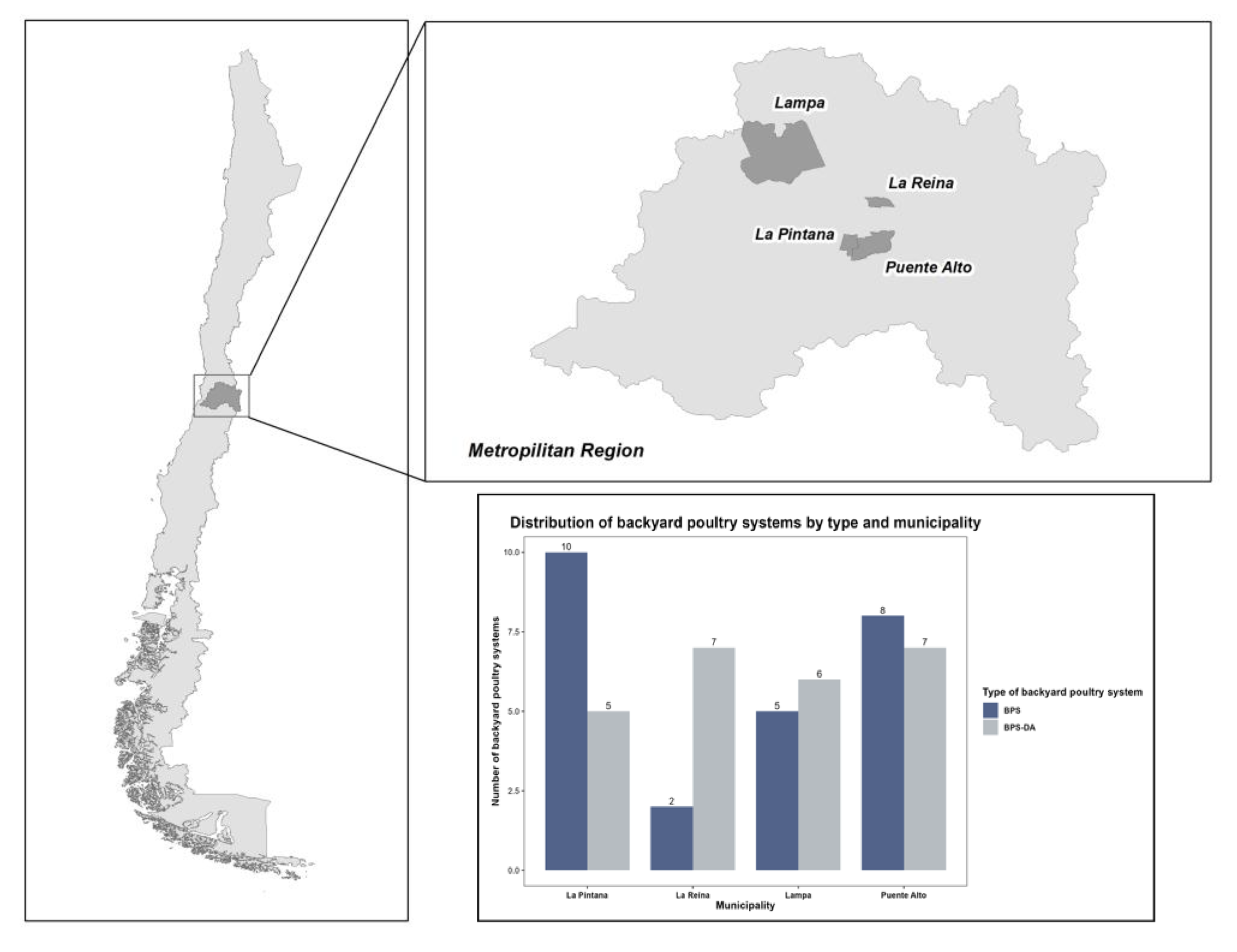 Preprints 173238 g001