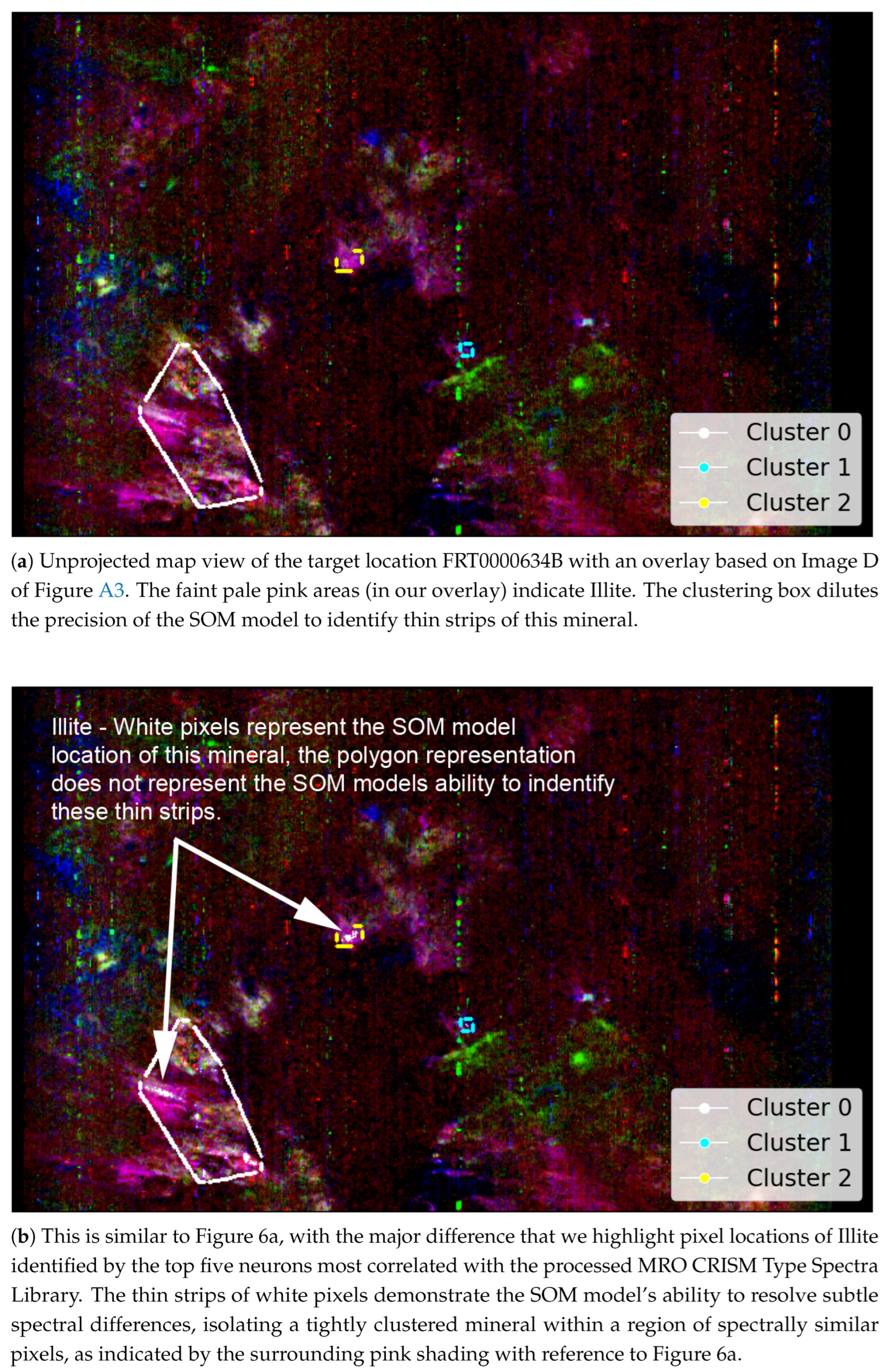 Preprints 169962 g006