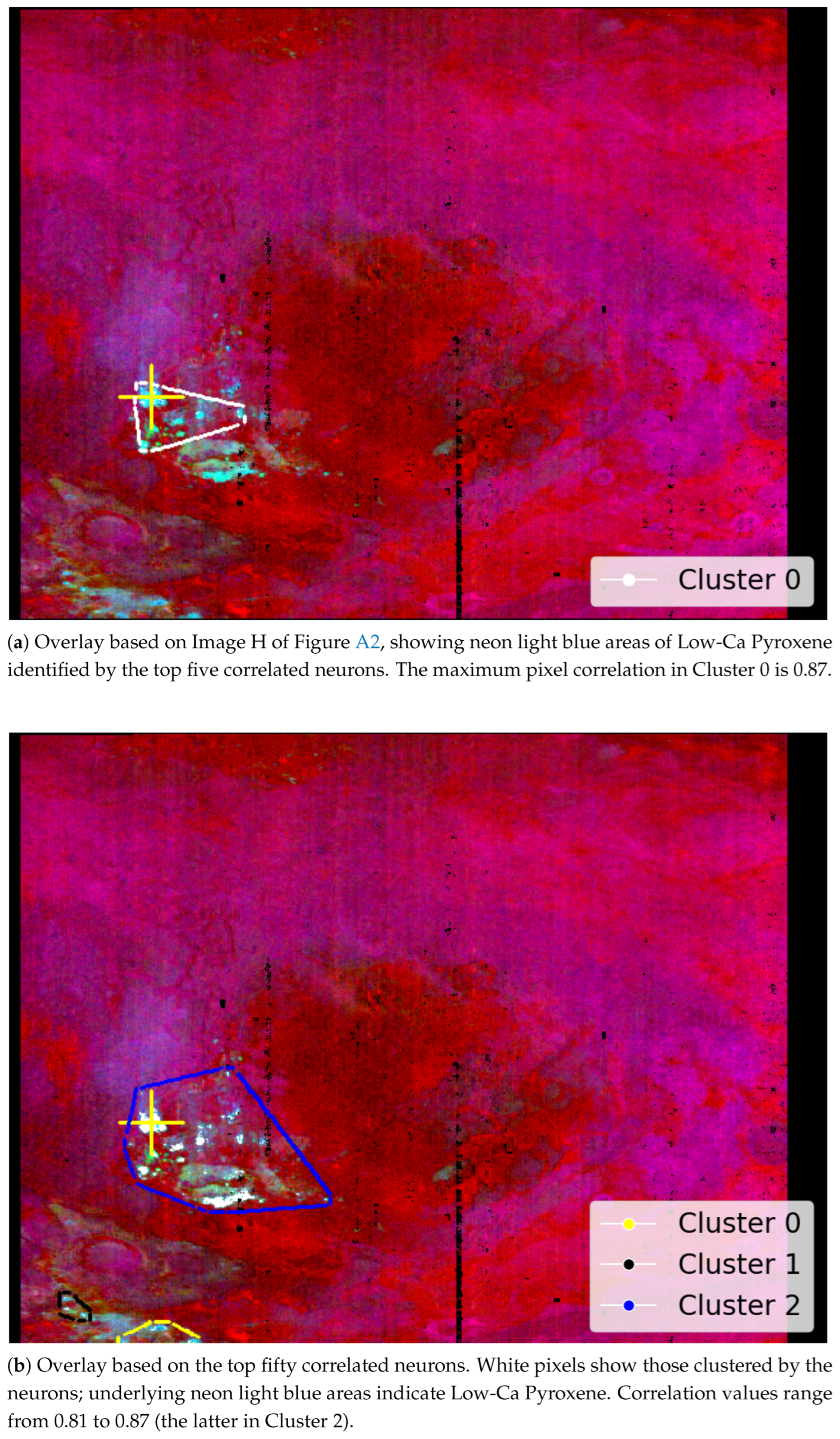 Preprints 169962 g007