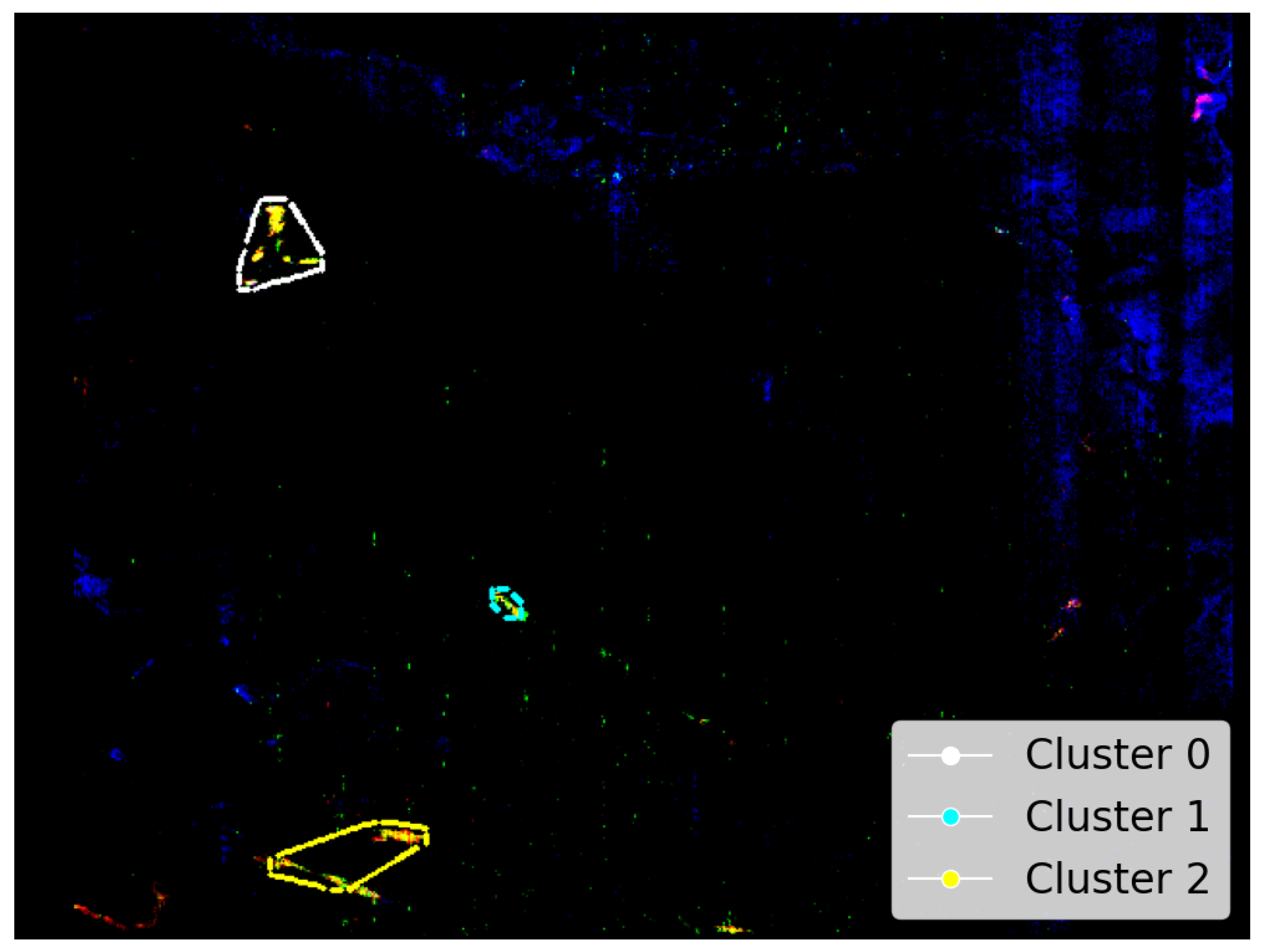 Preprints 169962 g010