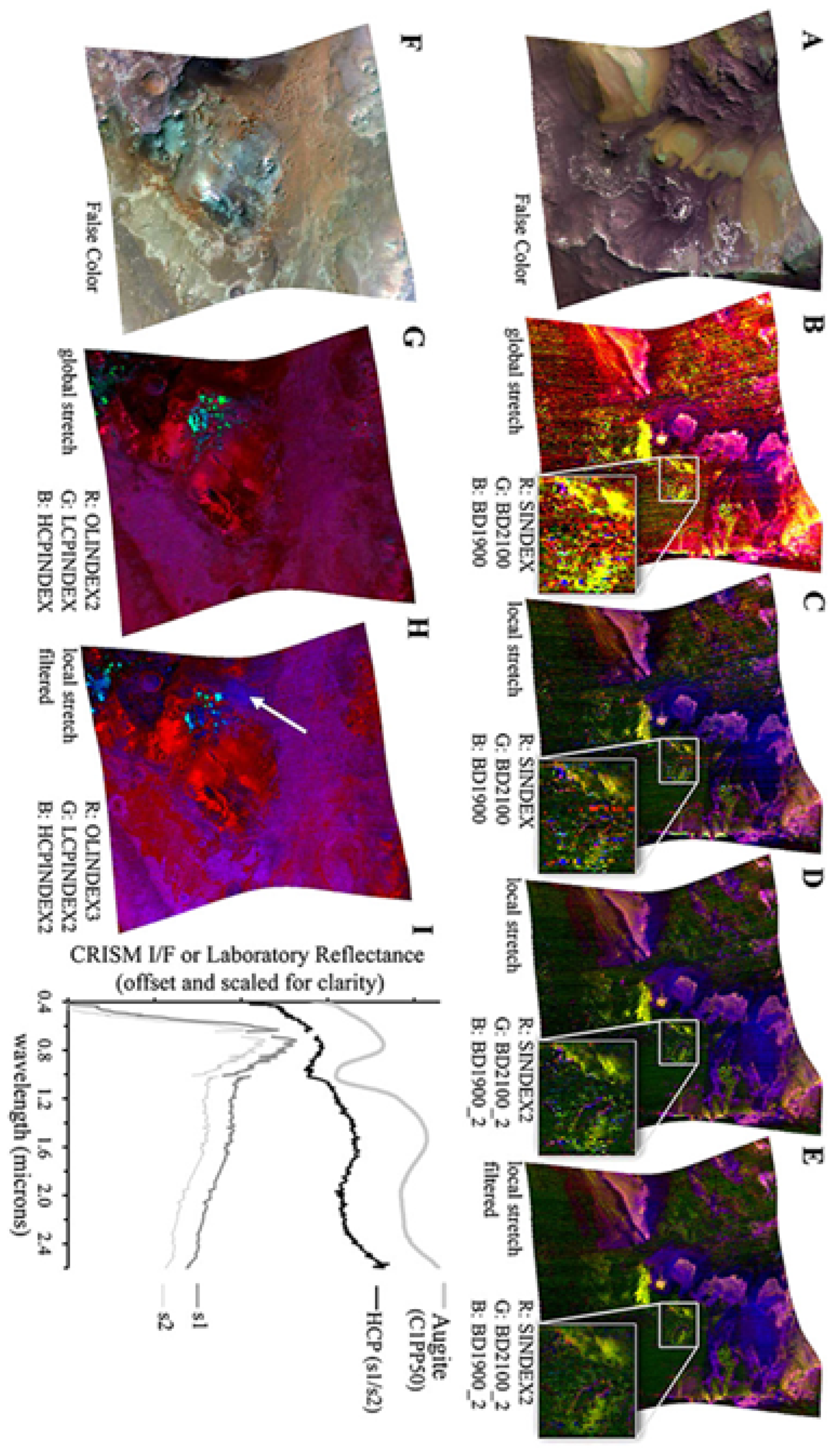 Preprints 169962 g0a2