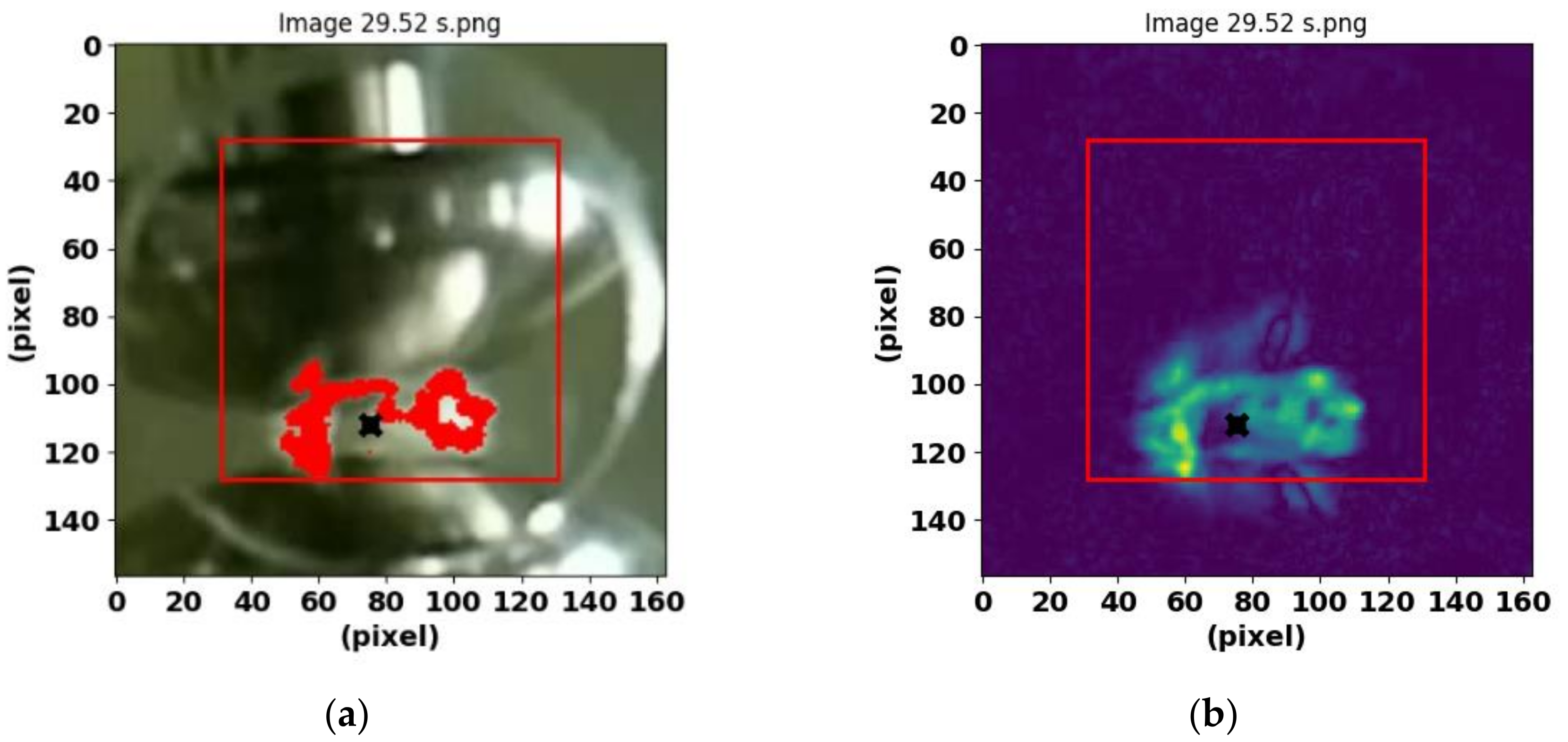 Preprints 138988 g003