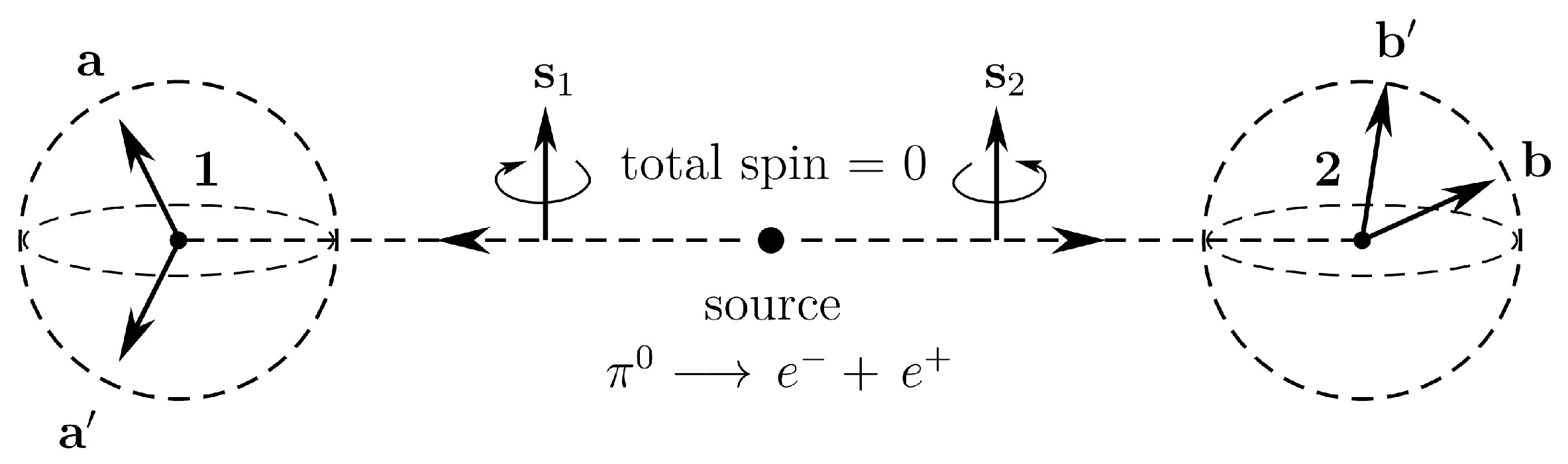 Preprints 98688 g001
