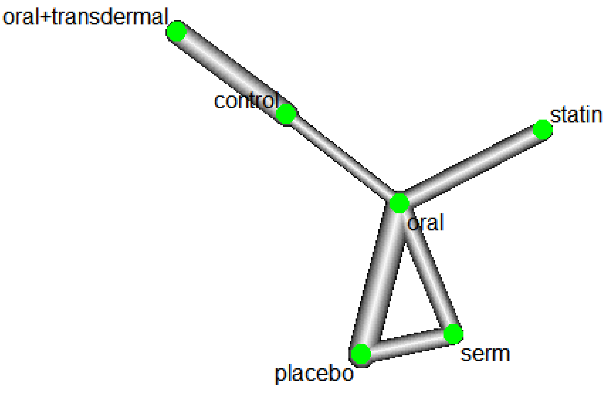 Preprints 80708 g002
