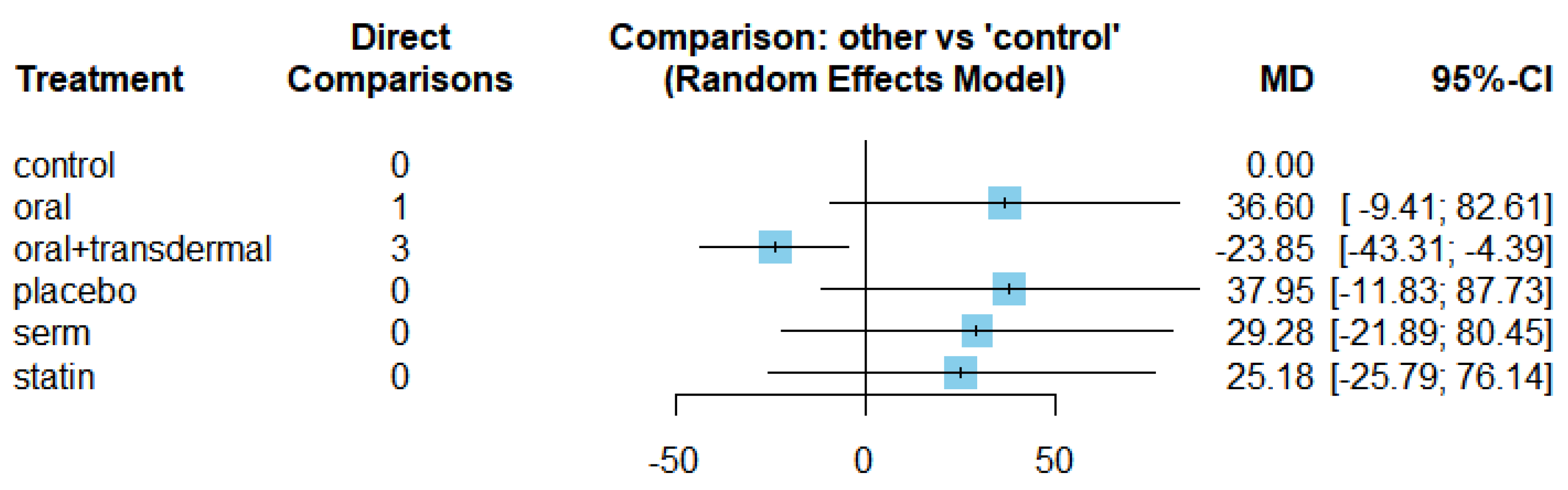 Preprints 80708 g004
