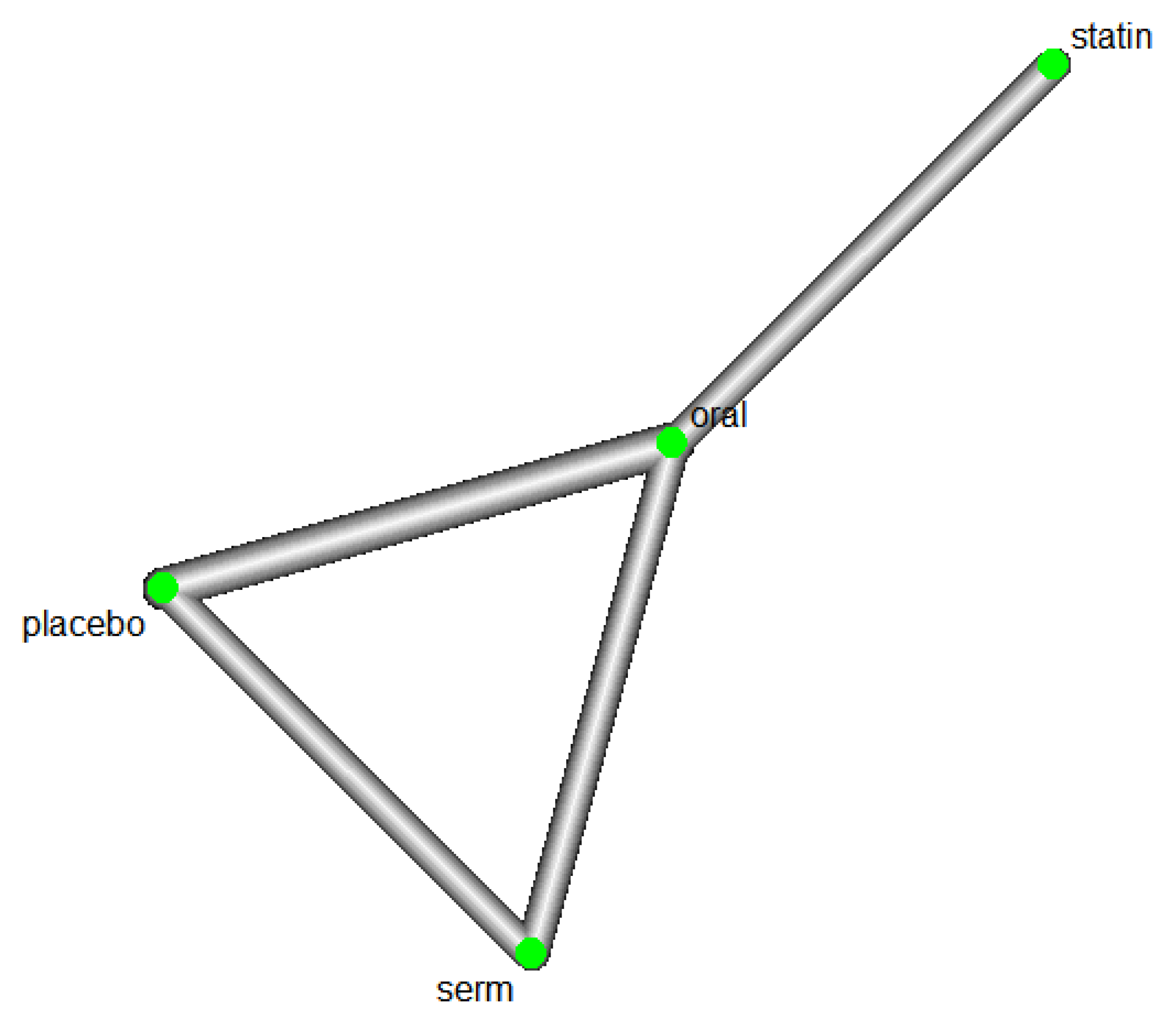 Preprints 80708 g008