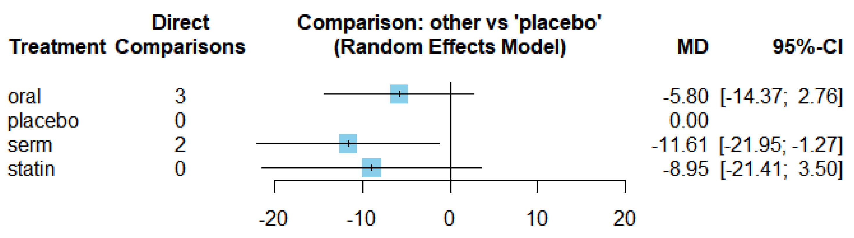 Preprints 80708 g010