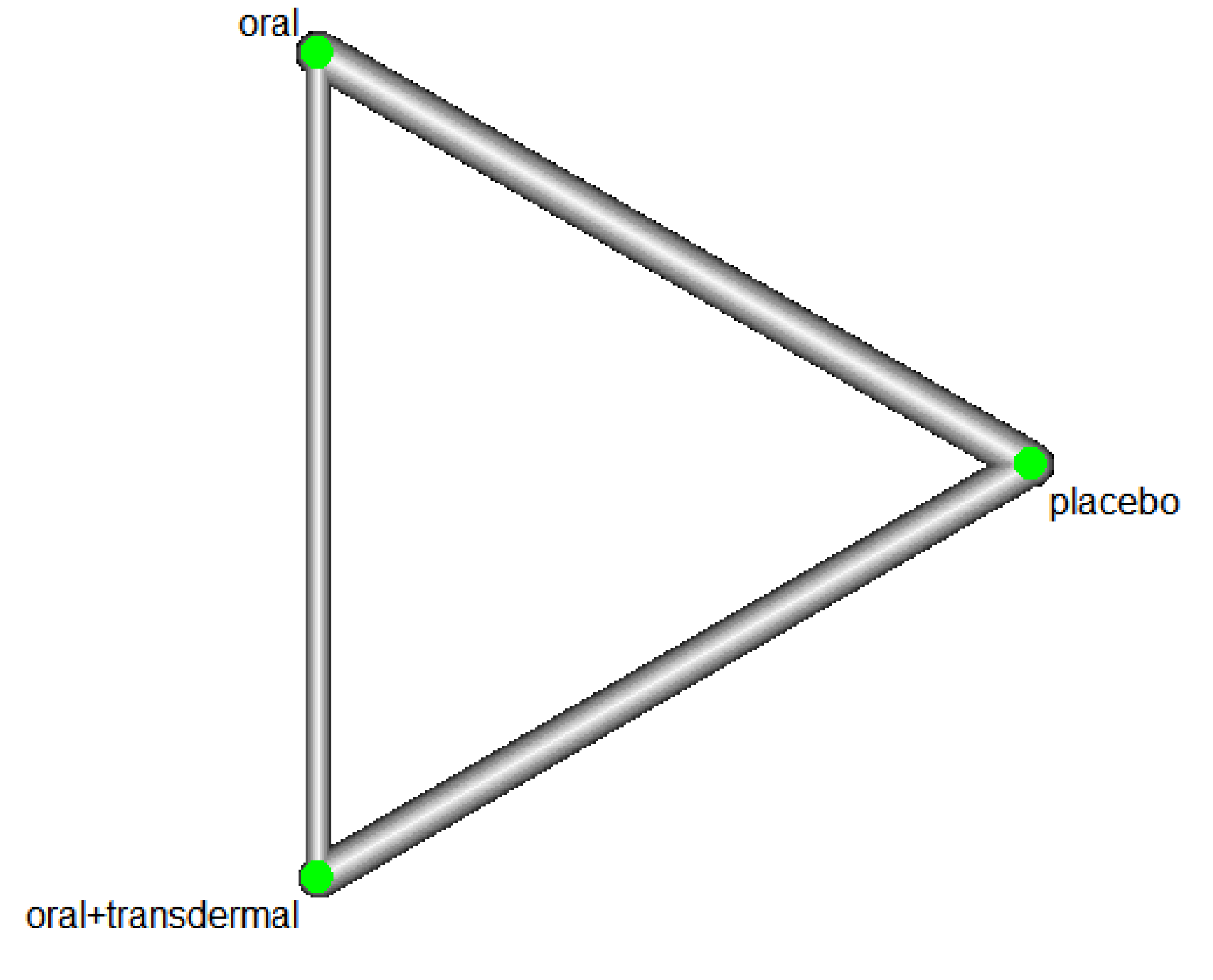 Preprints 80708 g016