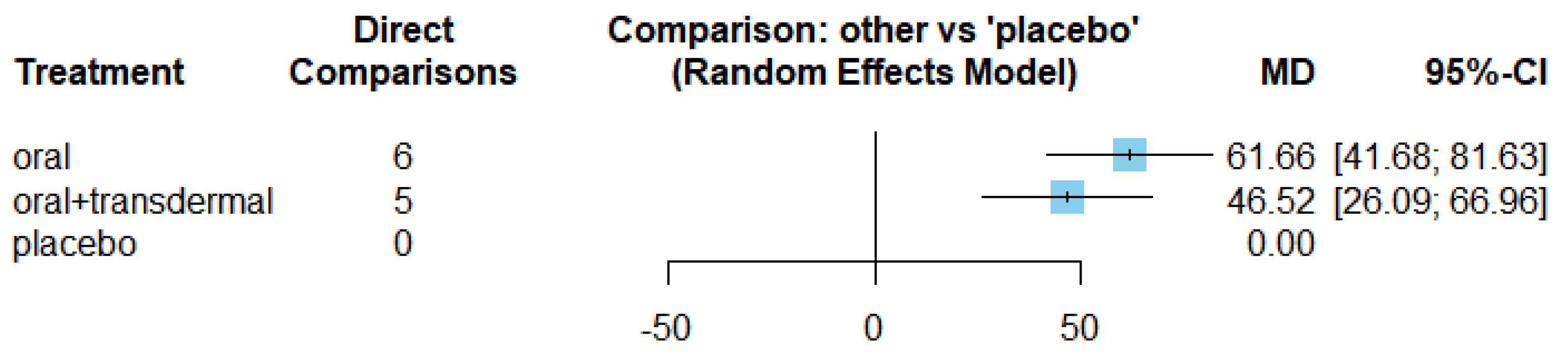 Preprints 80708 g018