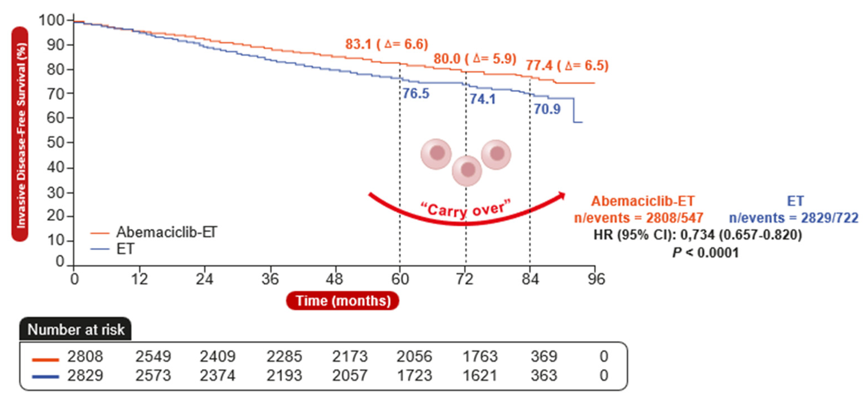 Preprints 198653 g001