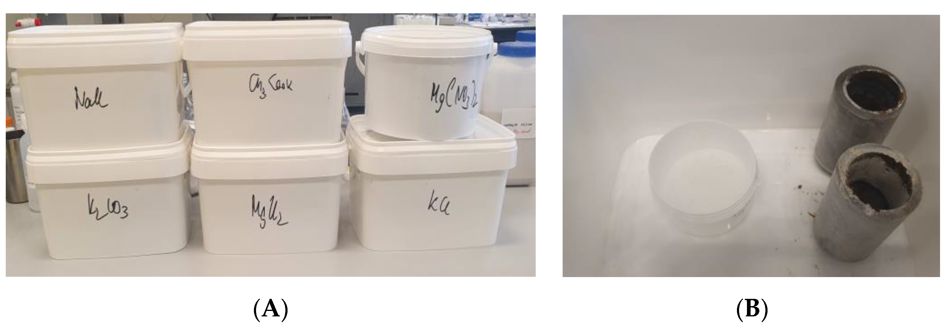 Preprints 88613 g002