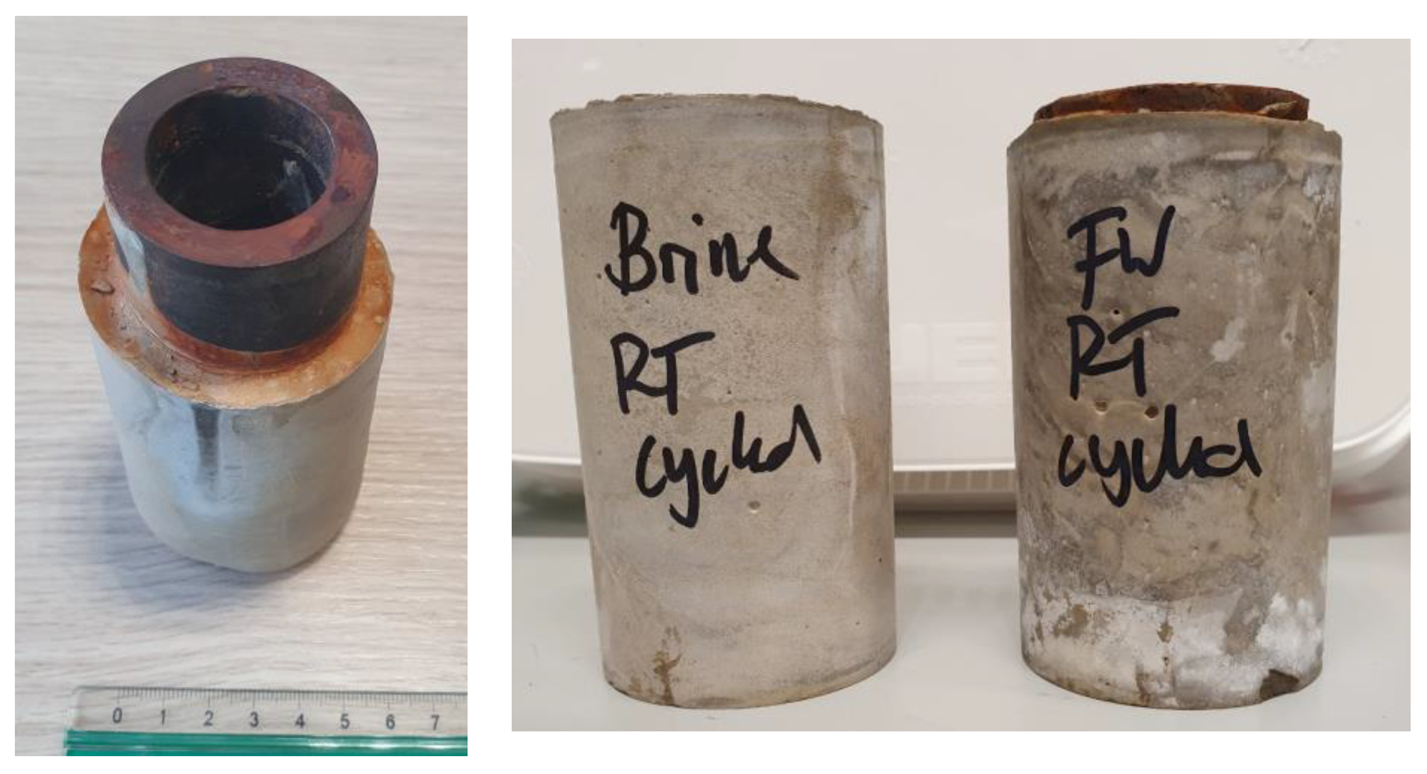 Preprints 88613 g003