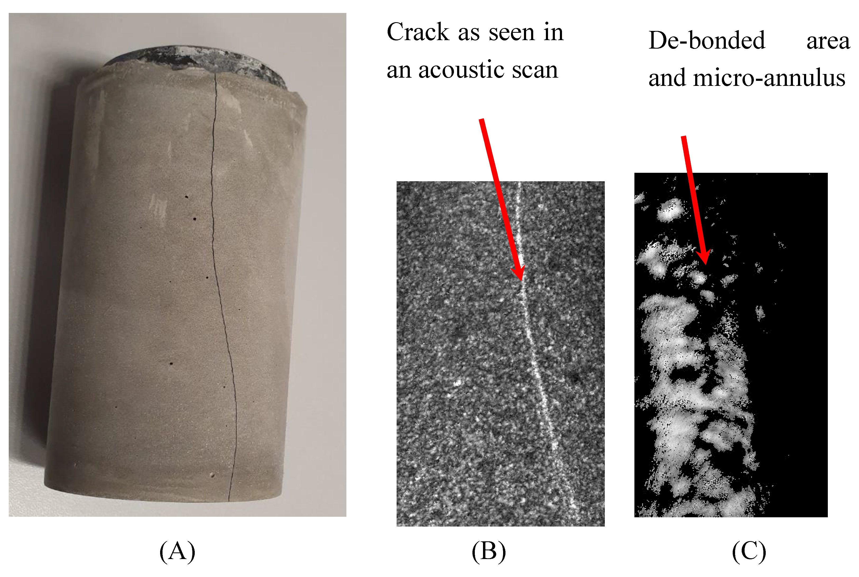 Preprints 88613 g004