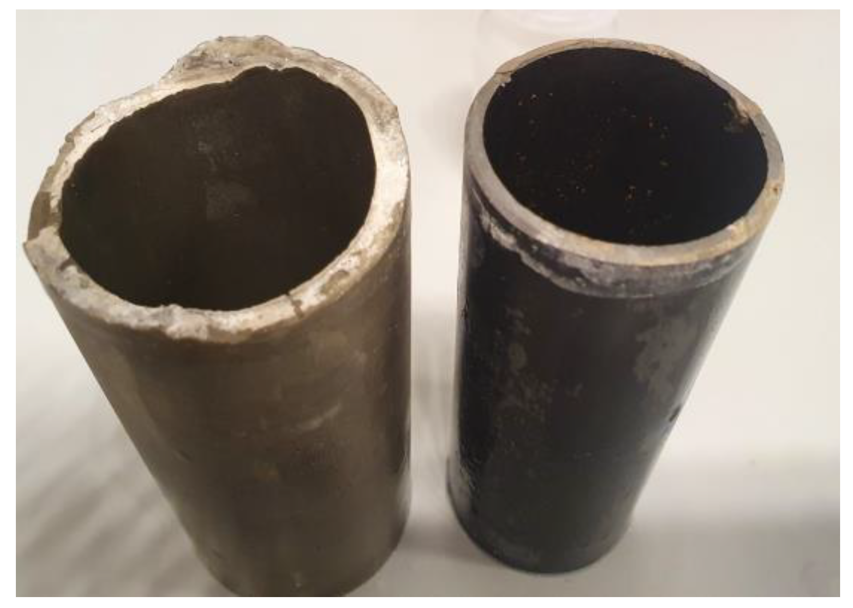 Preprints 88613 g005