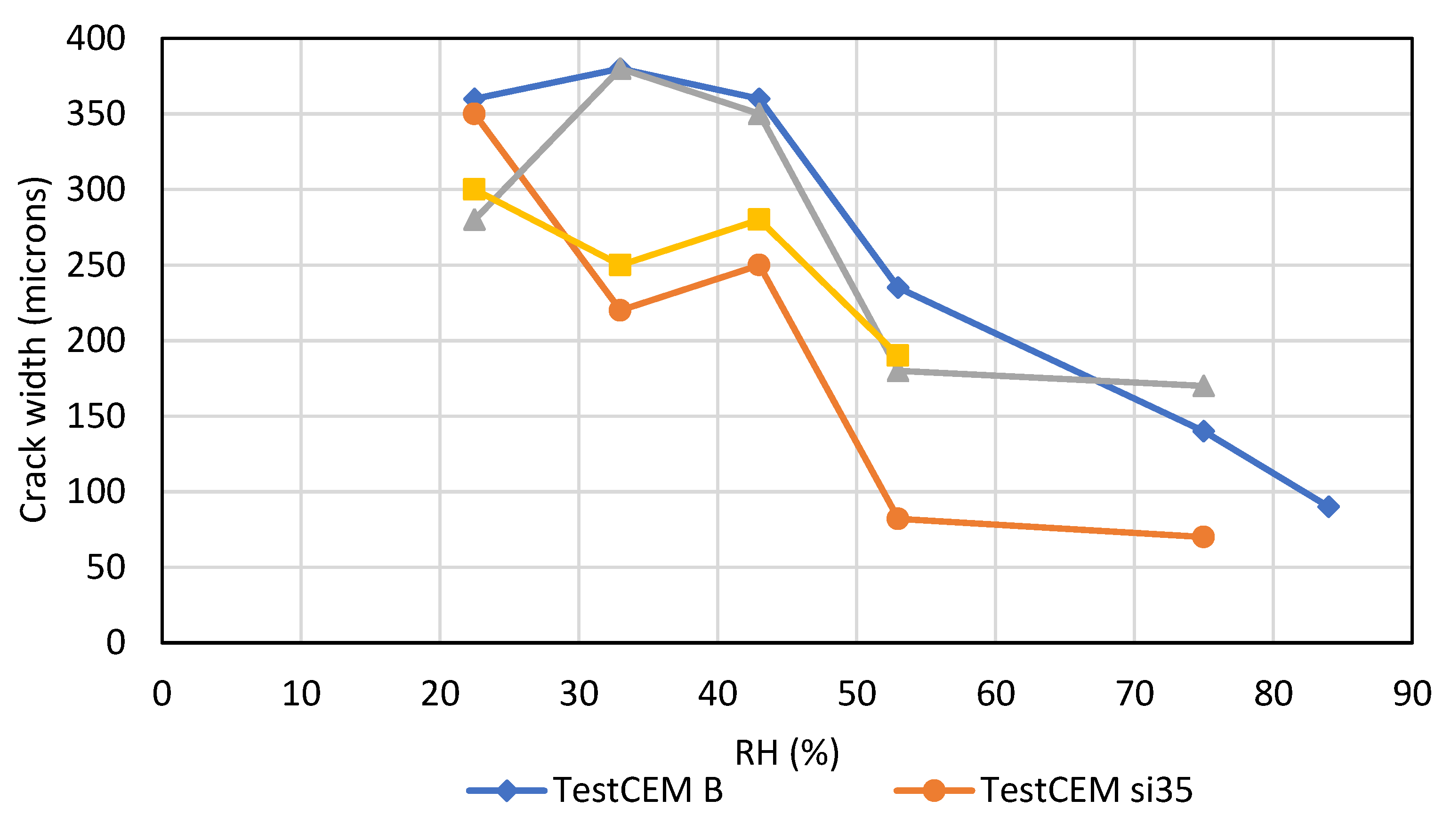 Preprints 88613 g007