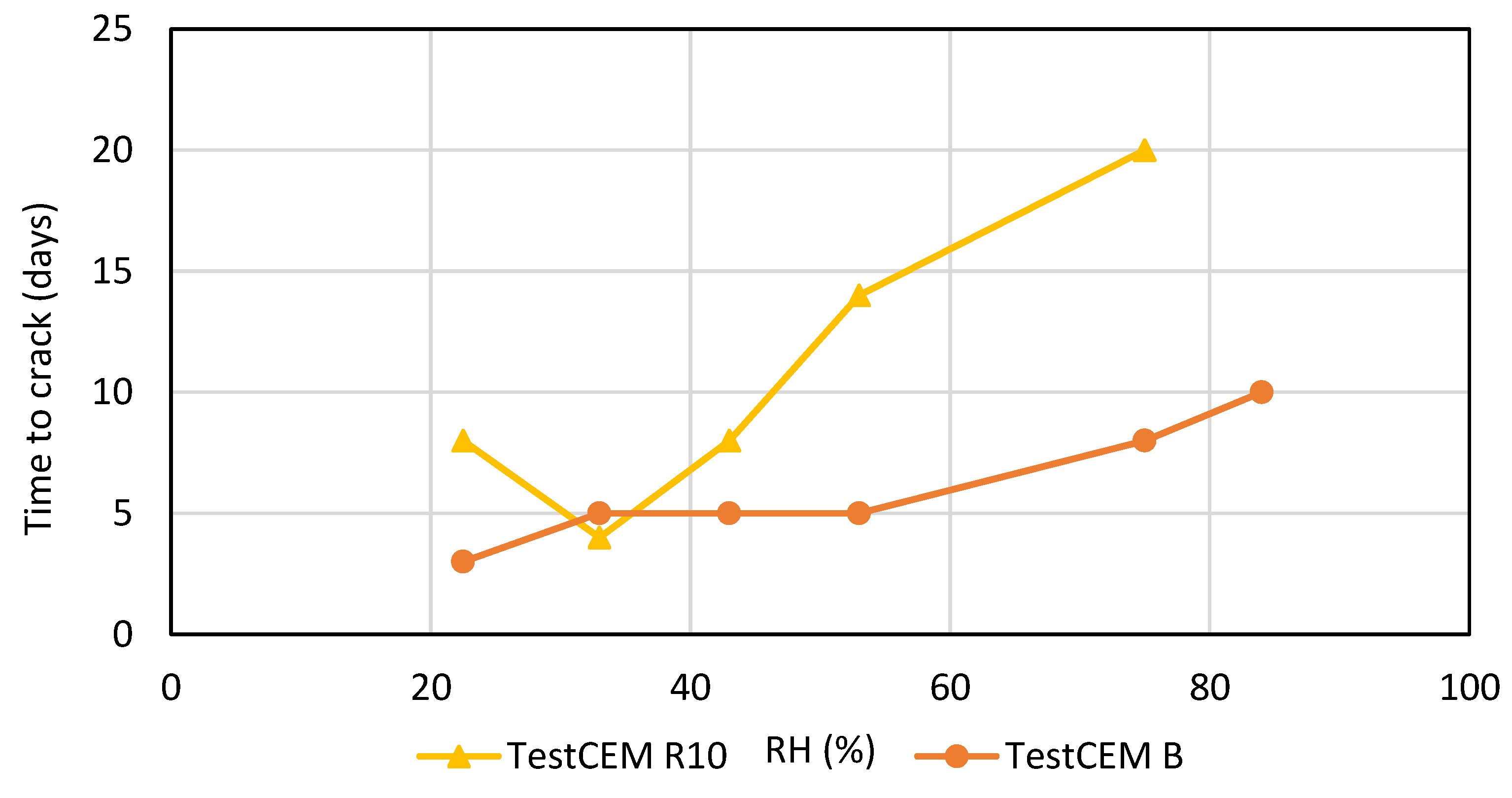Preprints 88613 g008
