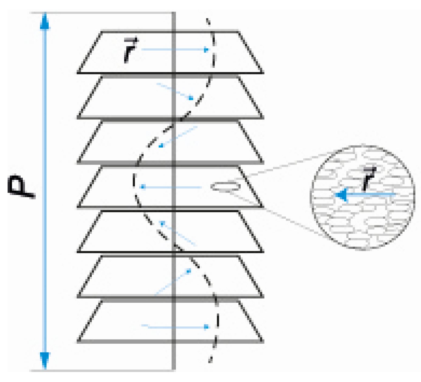 Preprints 151636 g001