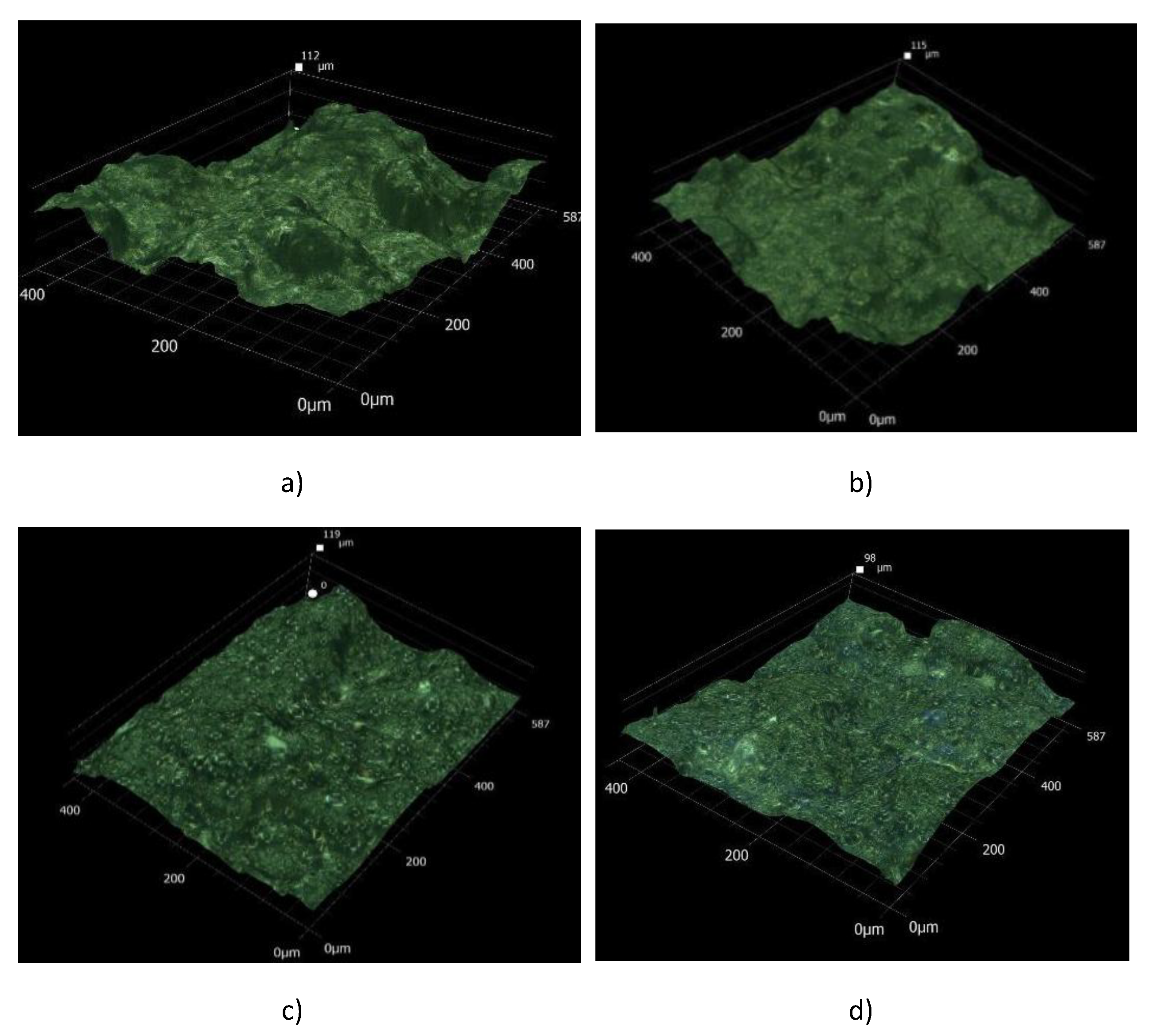 Preprints 151636 g003