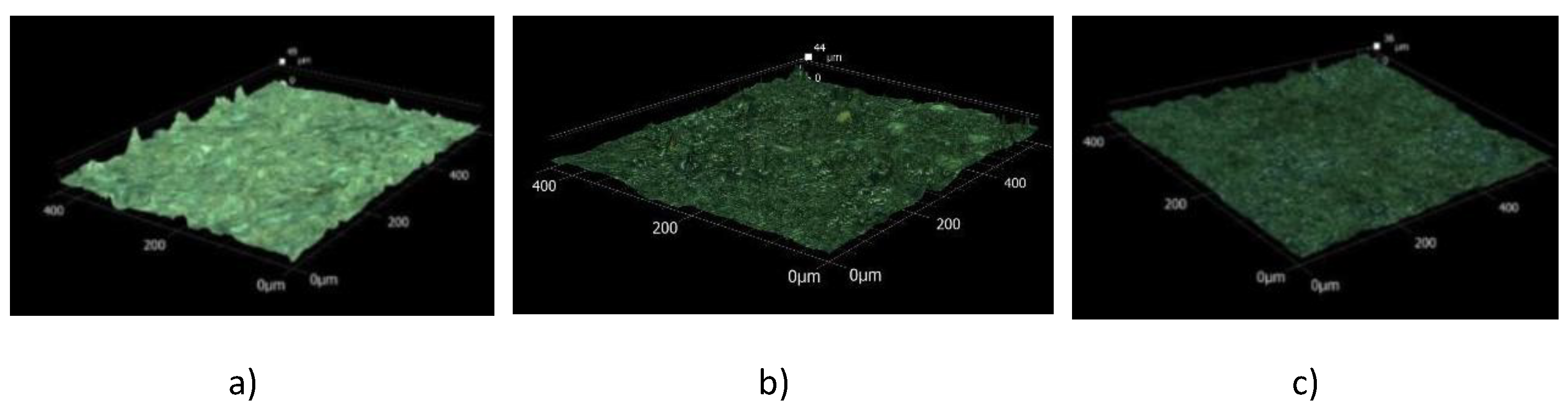 Preprints 151636 g004