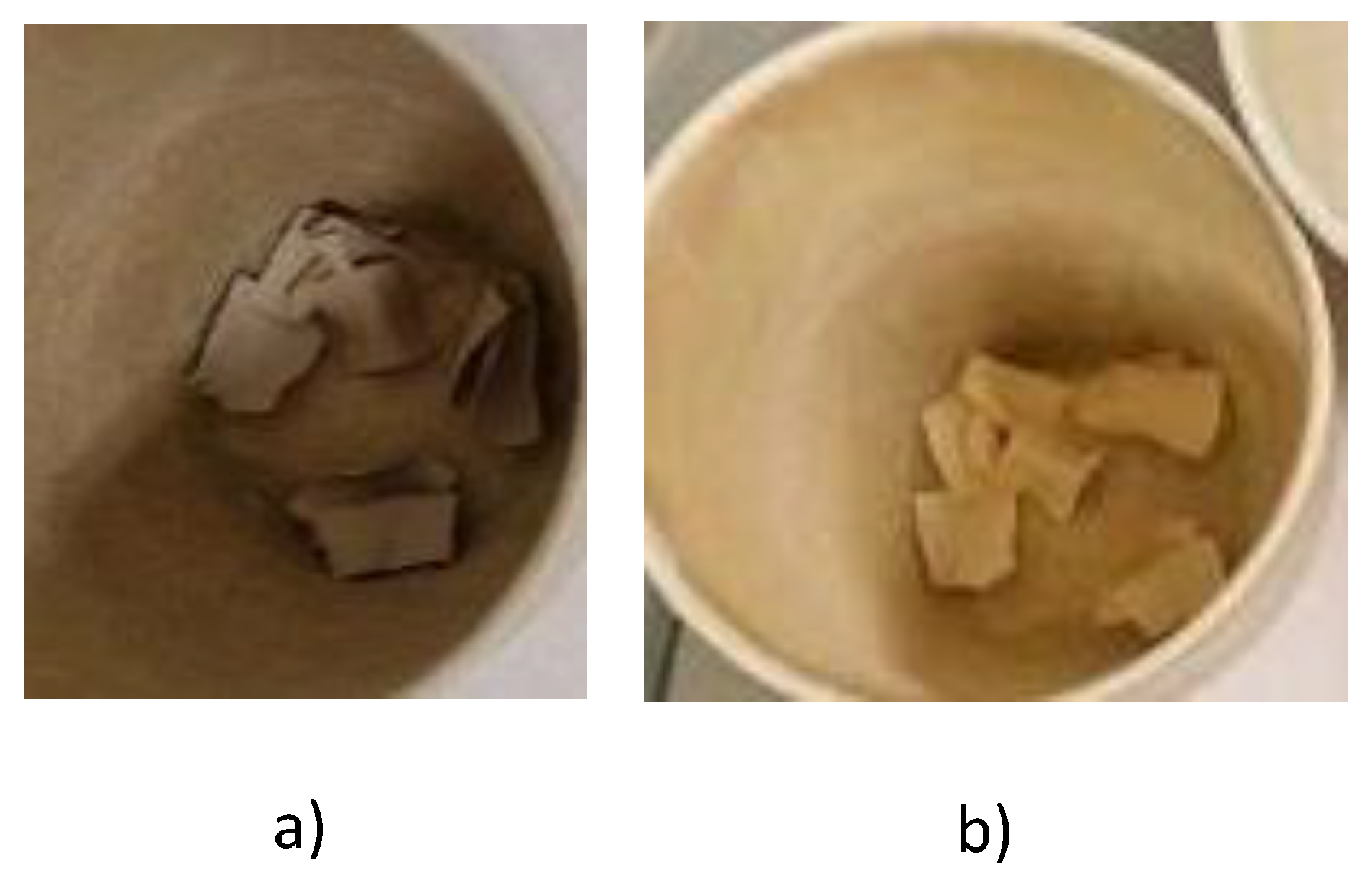 Preprints 151636 g007