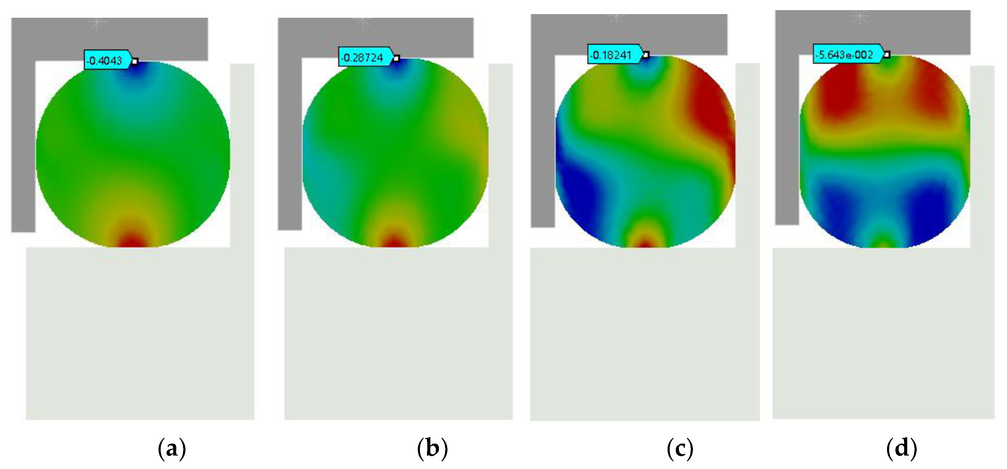Preprints 150968 g011