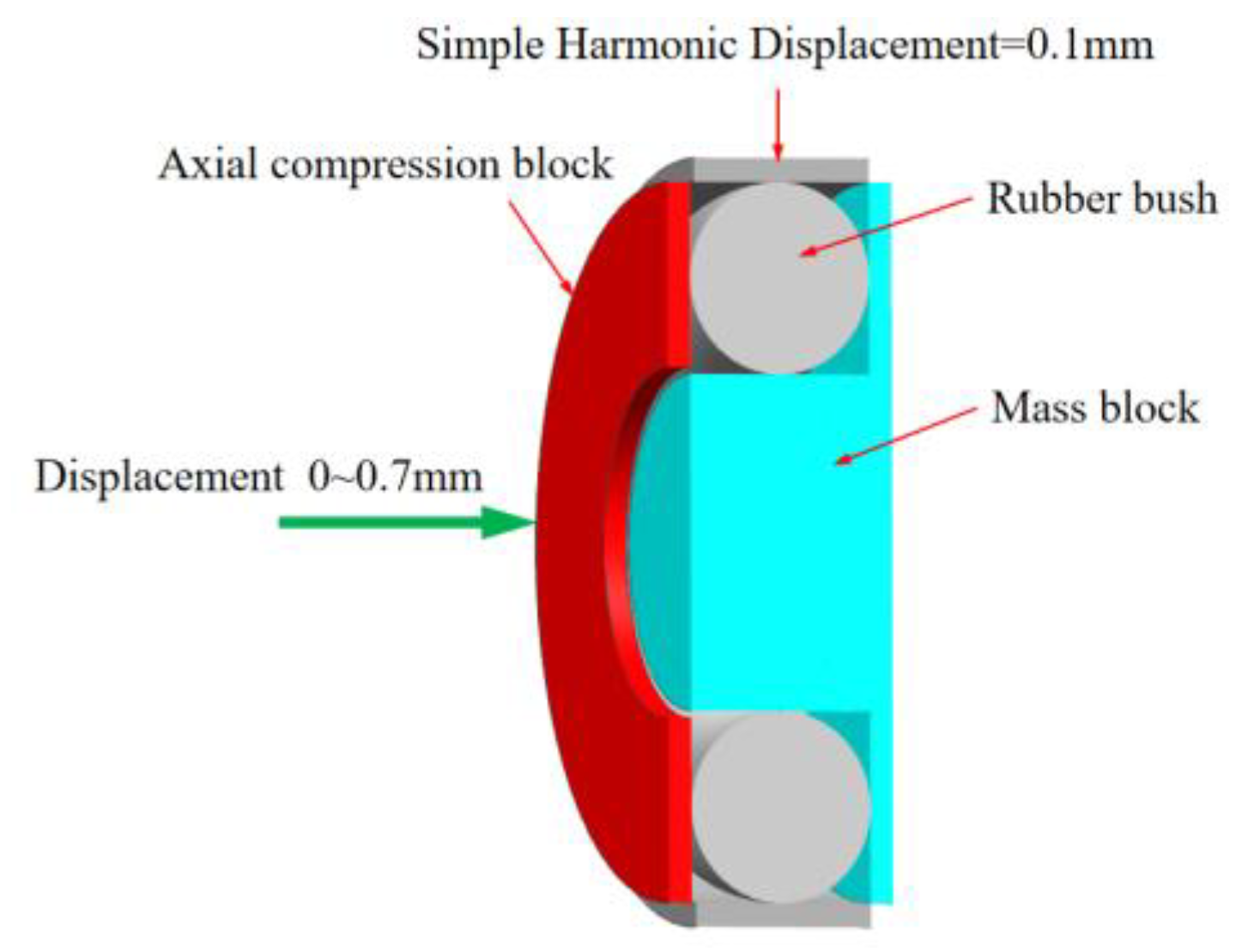 Preprints 150968 g013