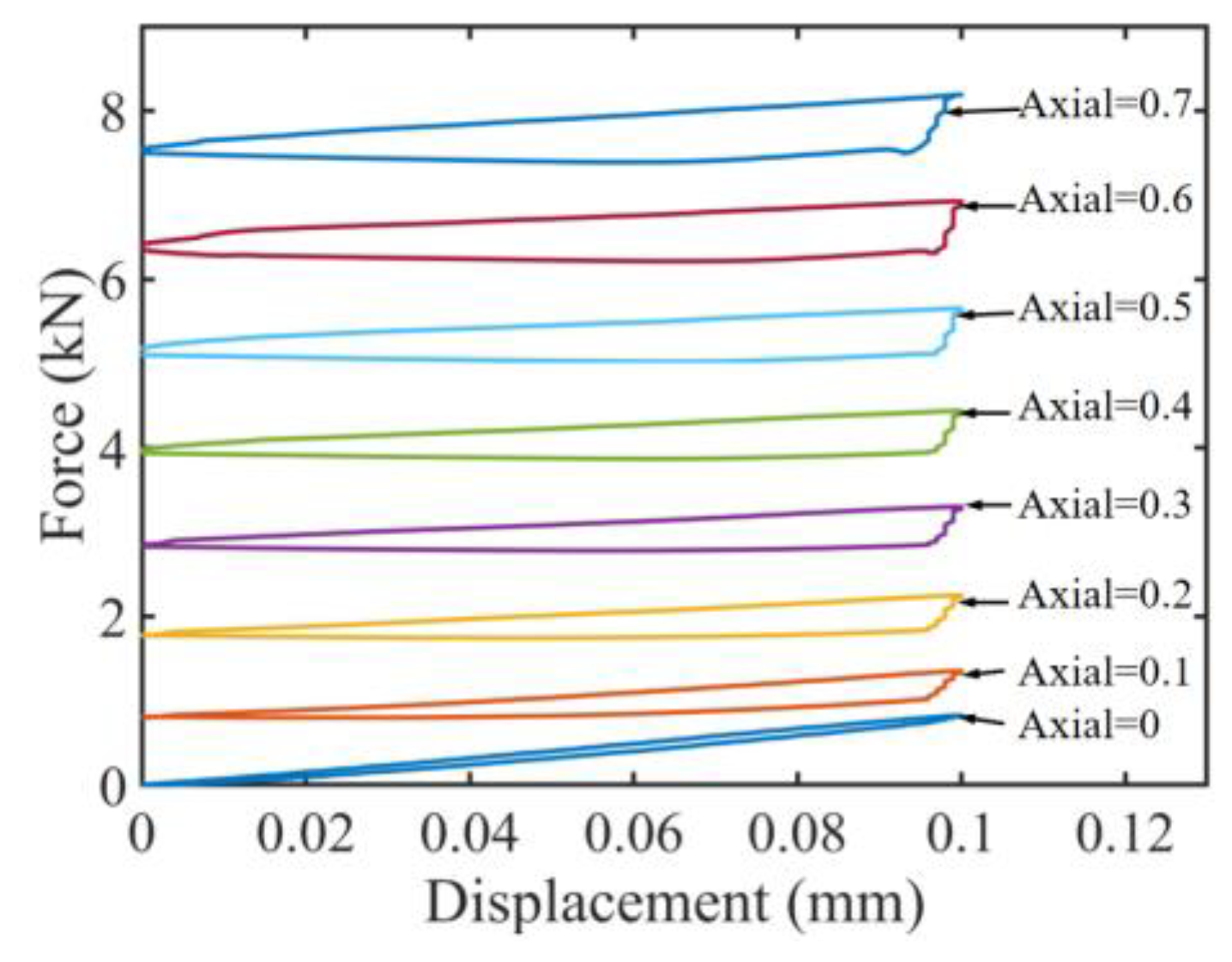 Preprints 150968 g014