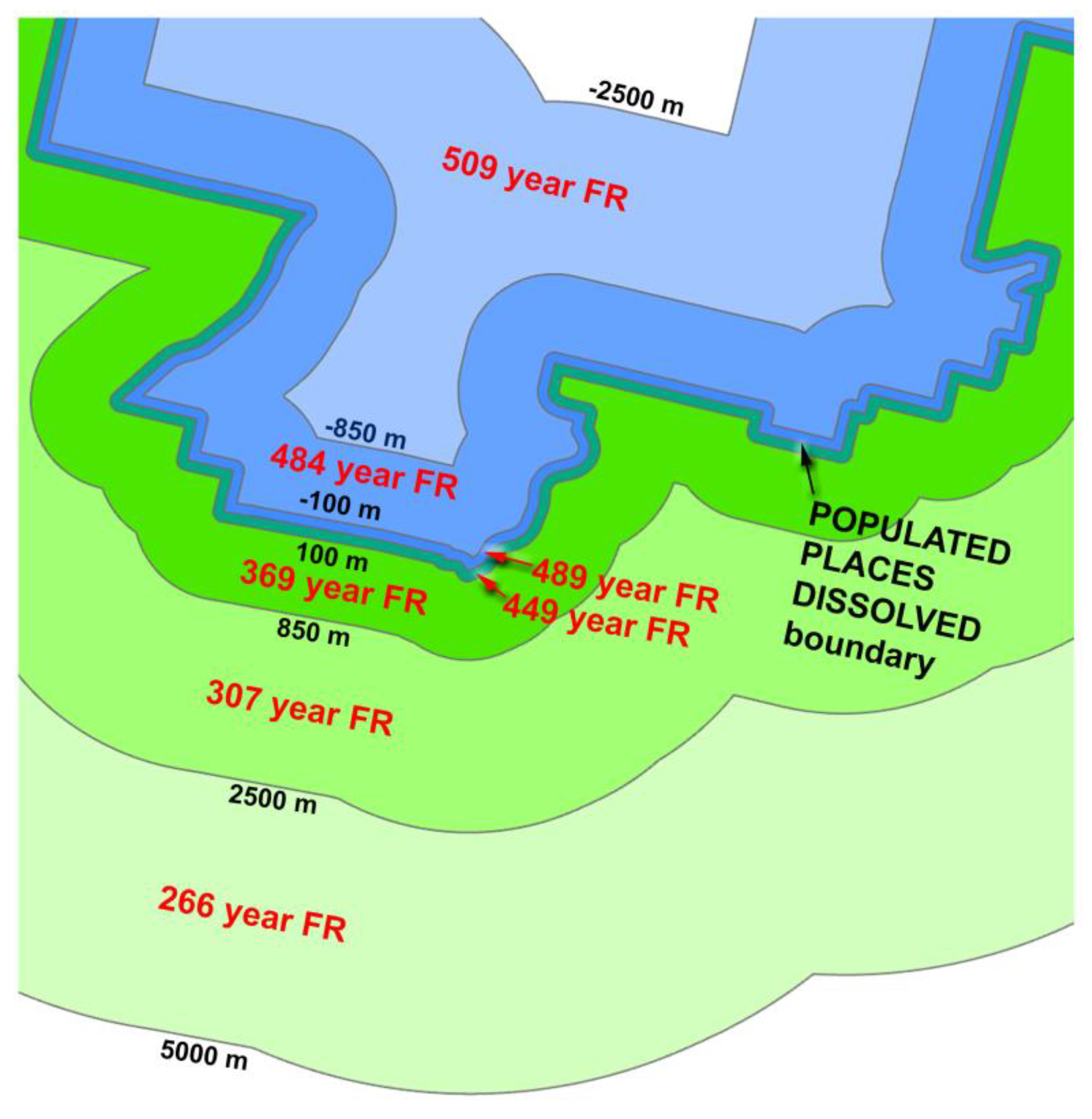Preprints 145904 g008