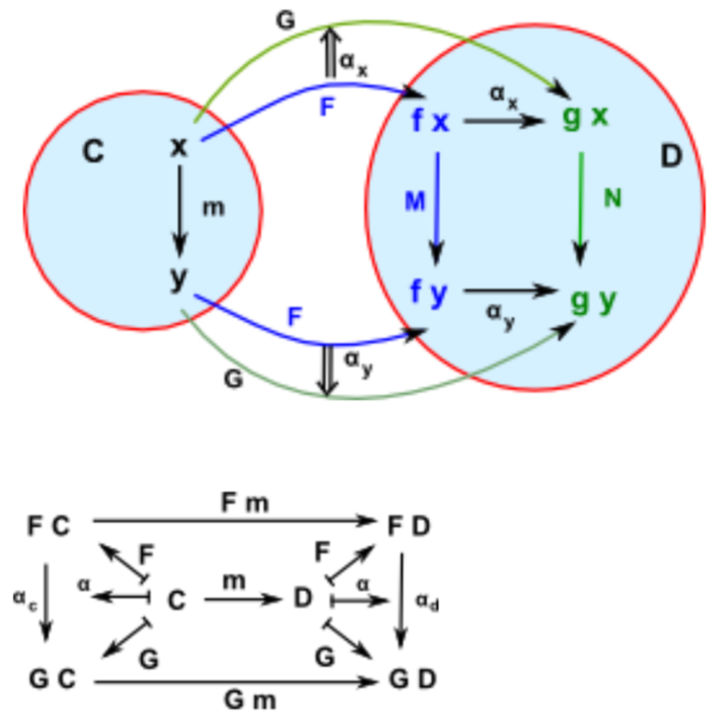 Preprints 149652 g008