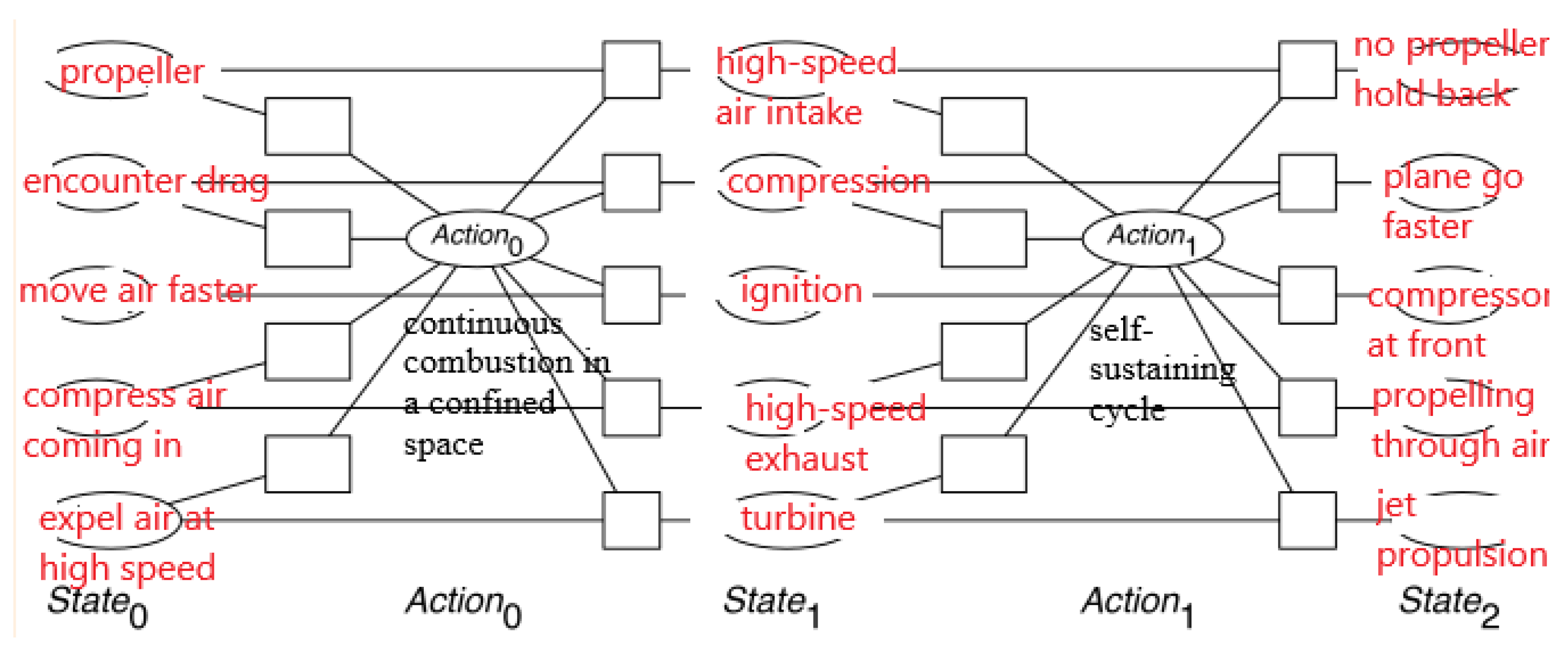 Preprints 149652 g010