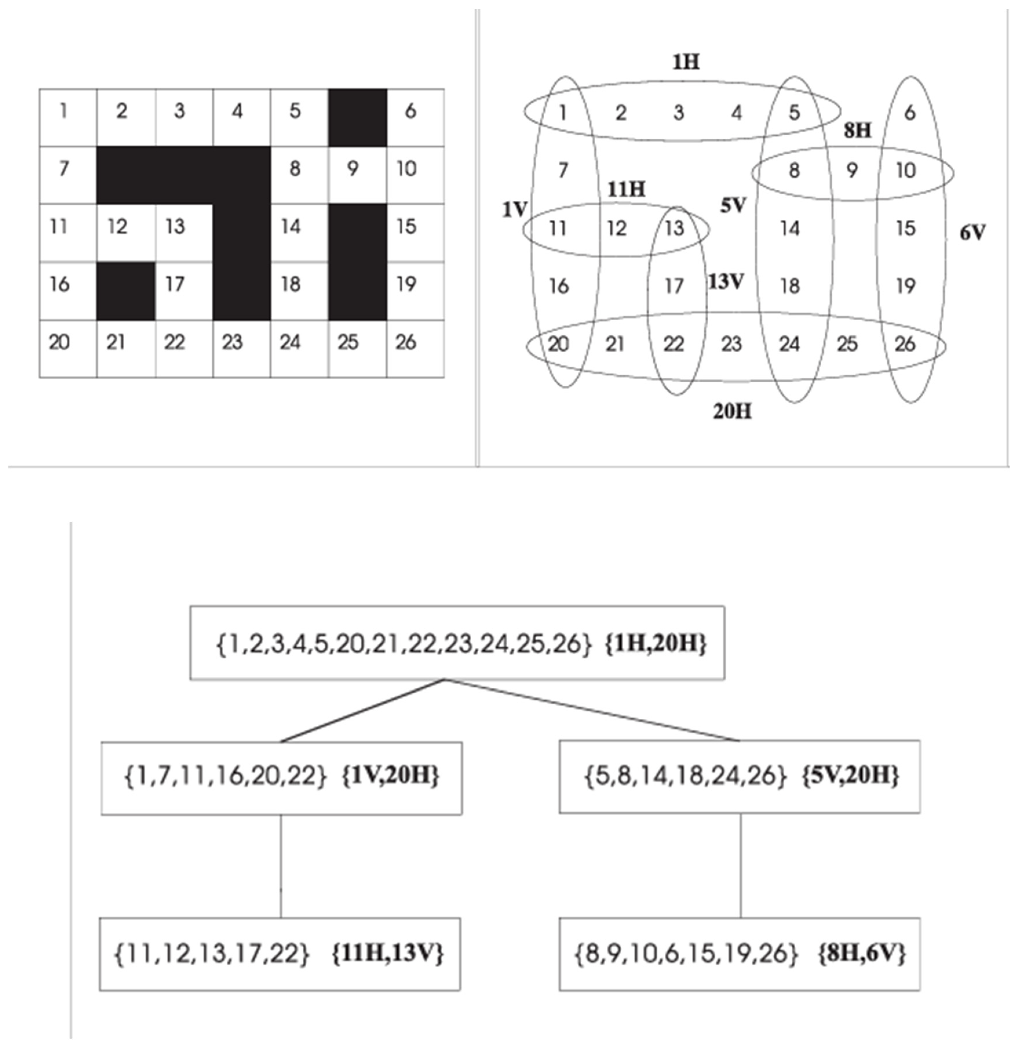Preprints 149652 g011