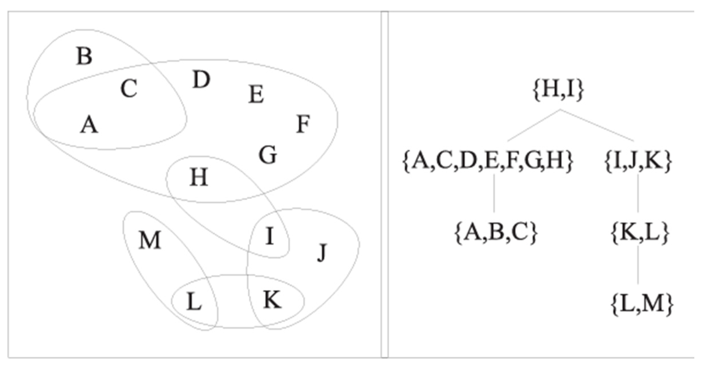 Preprints 149652 g012