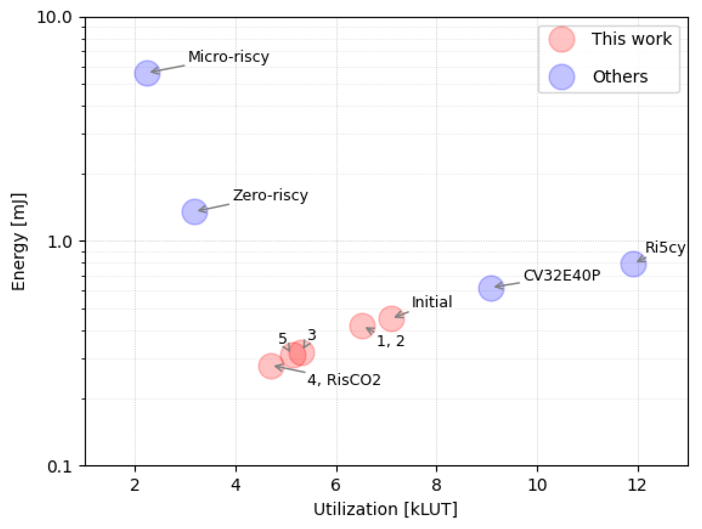 Preprints 74556 g004