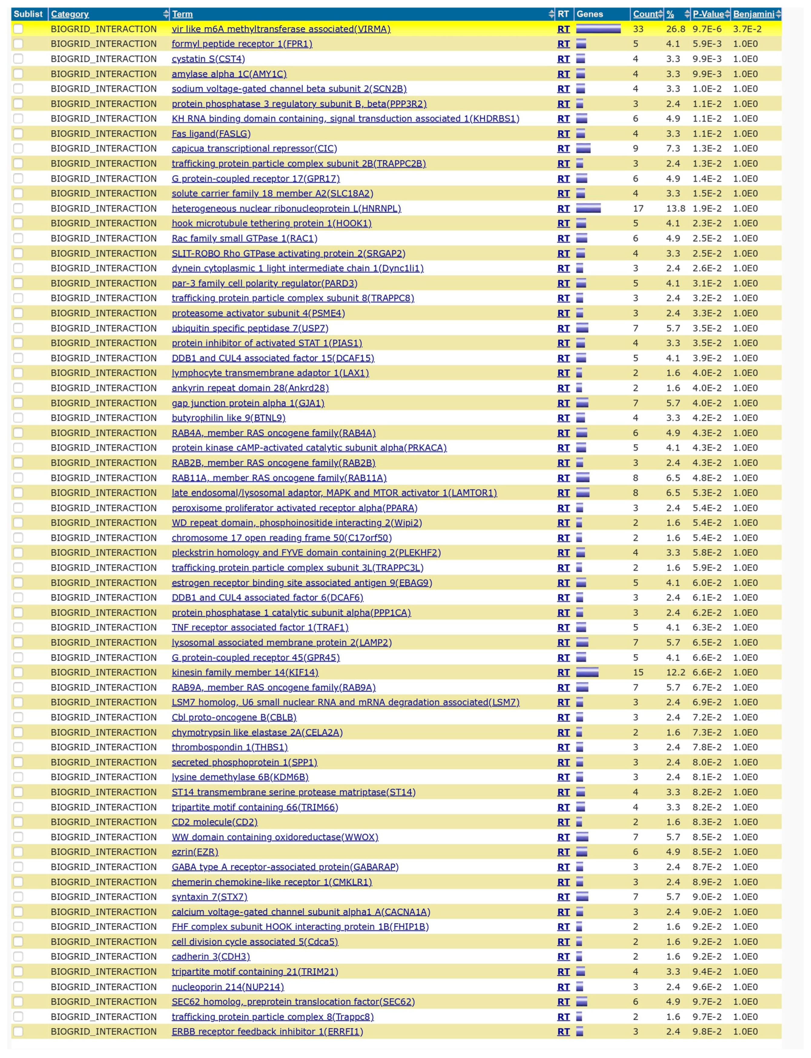 Preprints 81111 g001