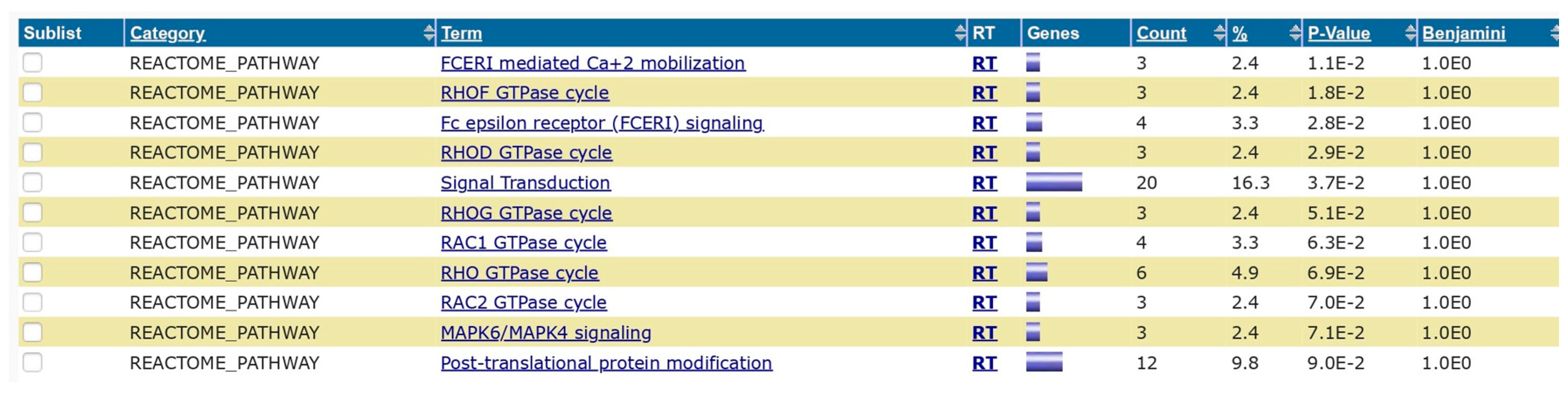 Preprints 81111 g002
