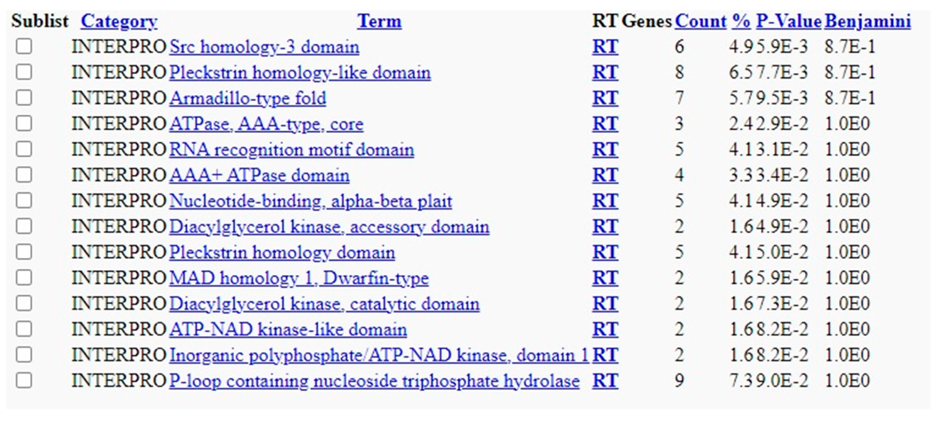 Preprints 81111 g003
