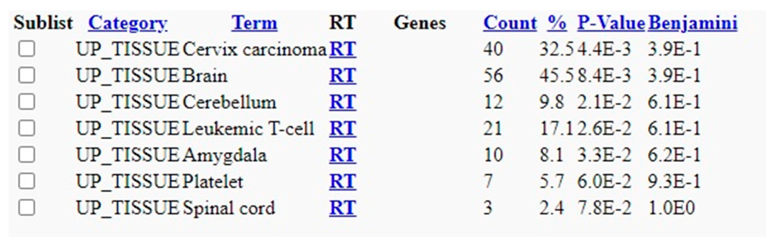 Preprints 81111 g004