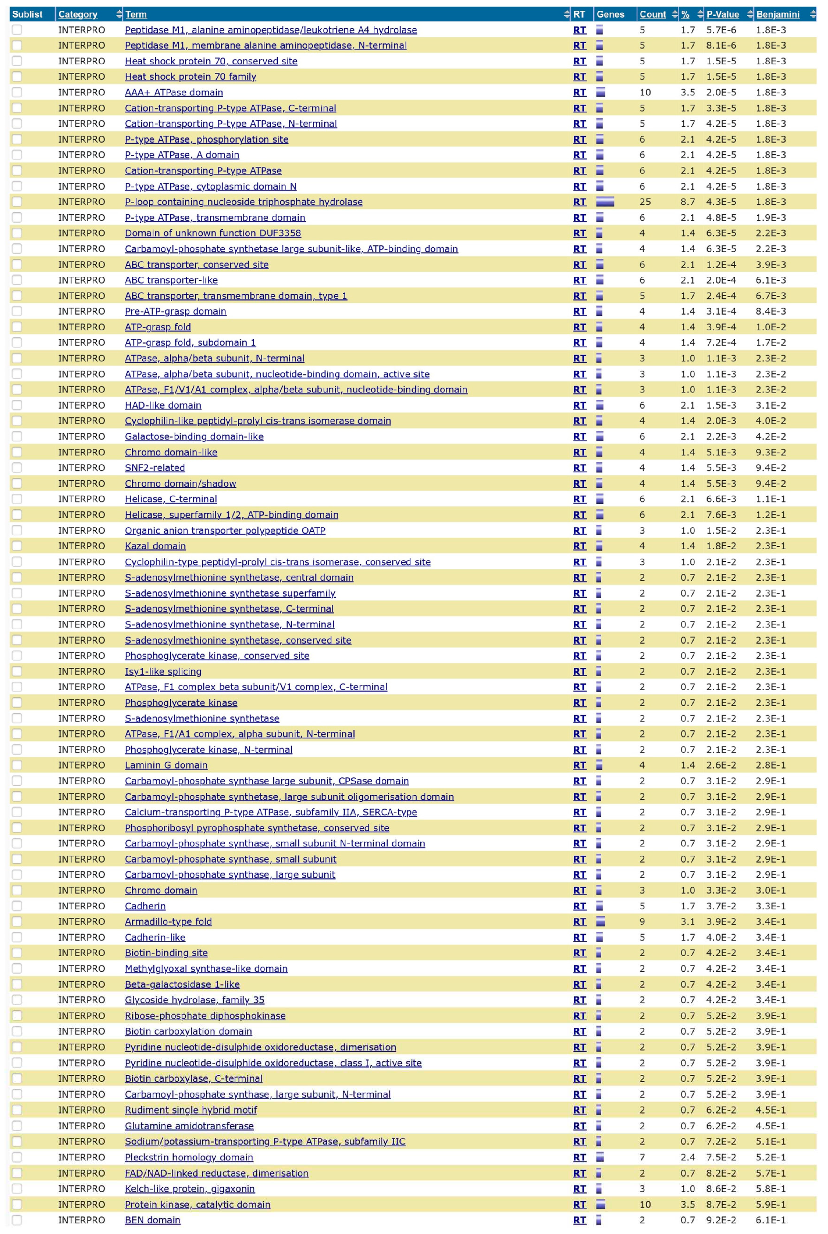 Preprints 81111 g005