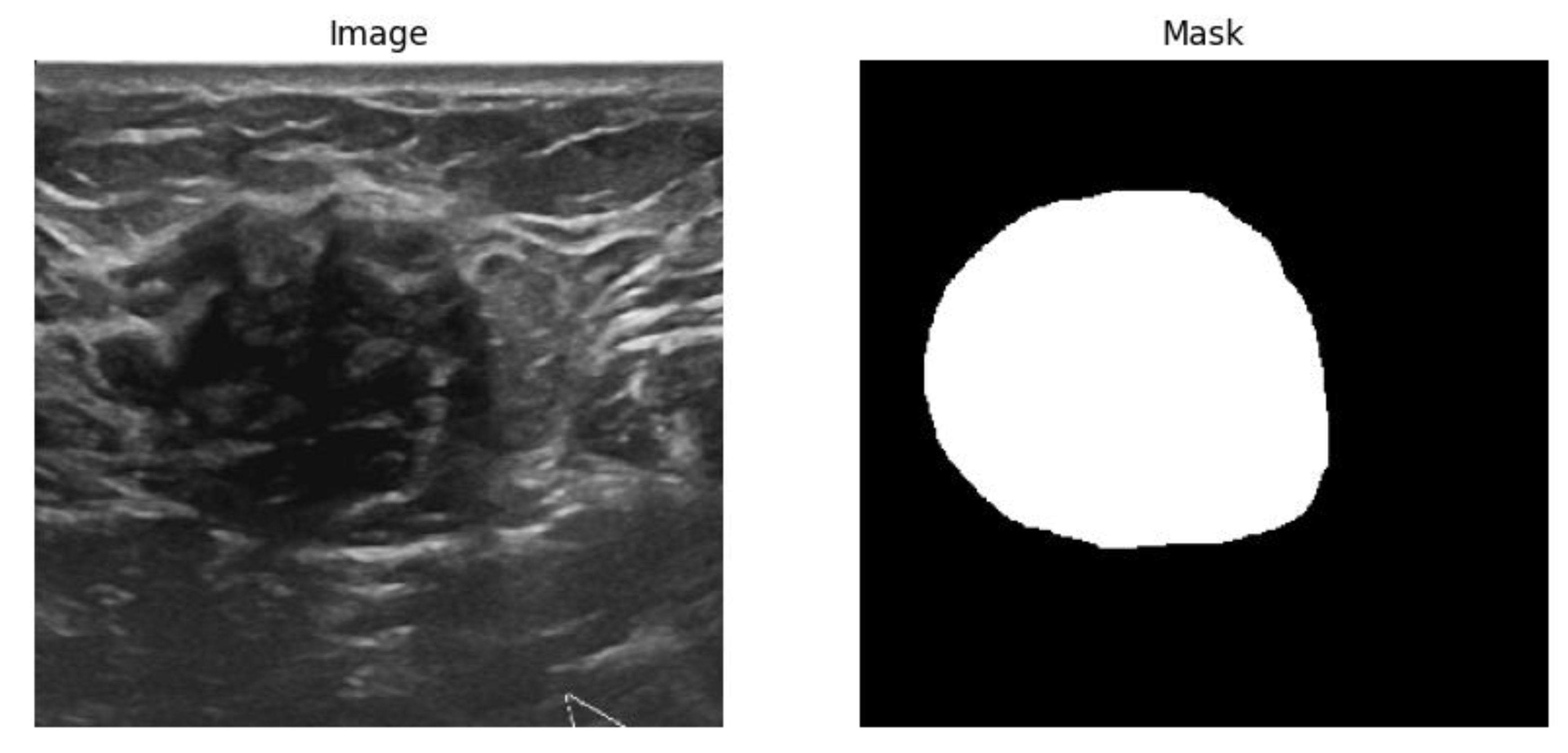 Preprints 184730 g001