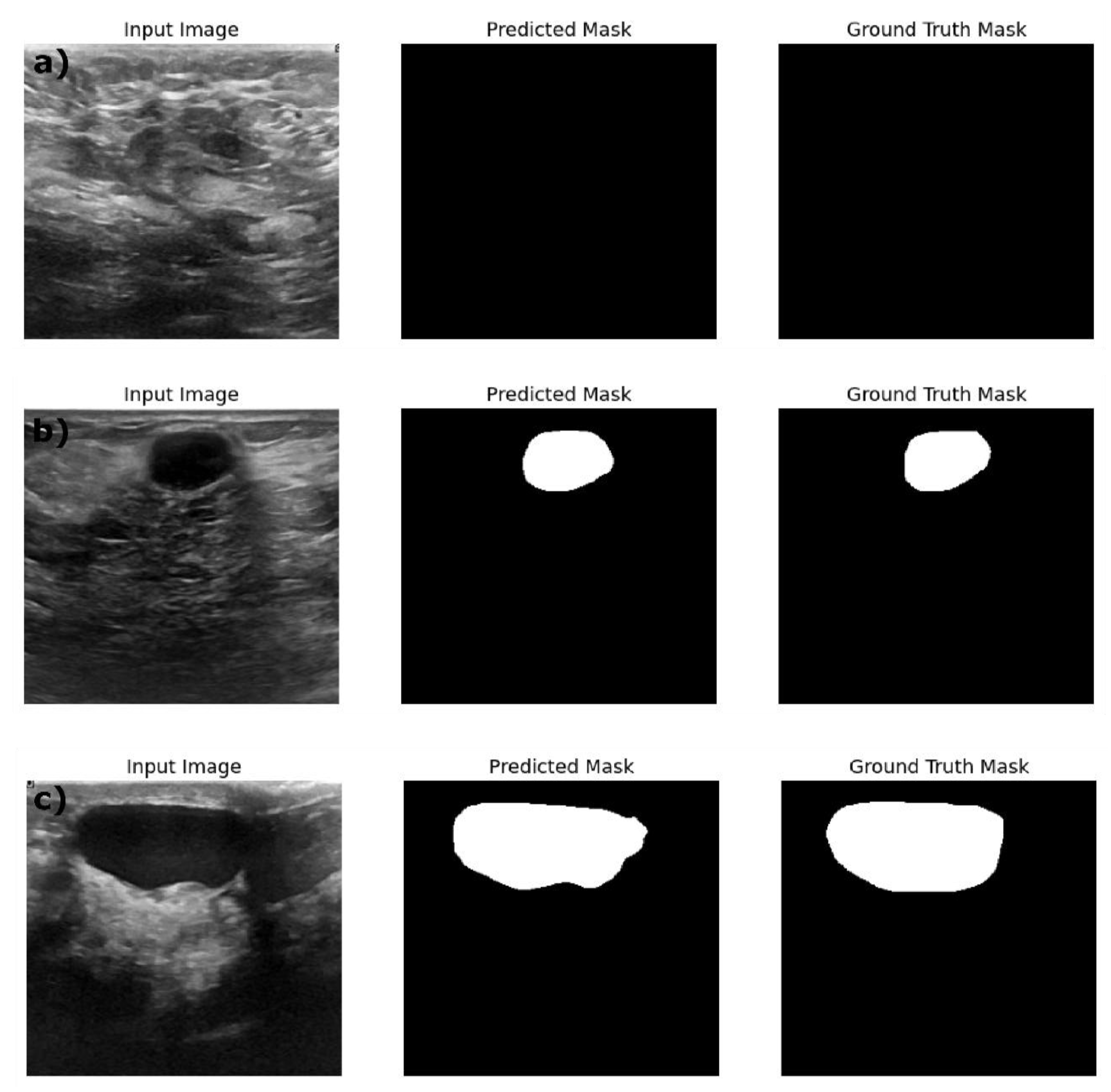 Preprints 184730 g003
