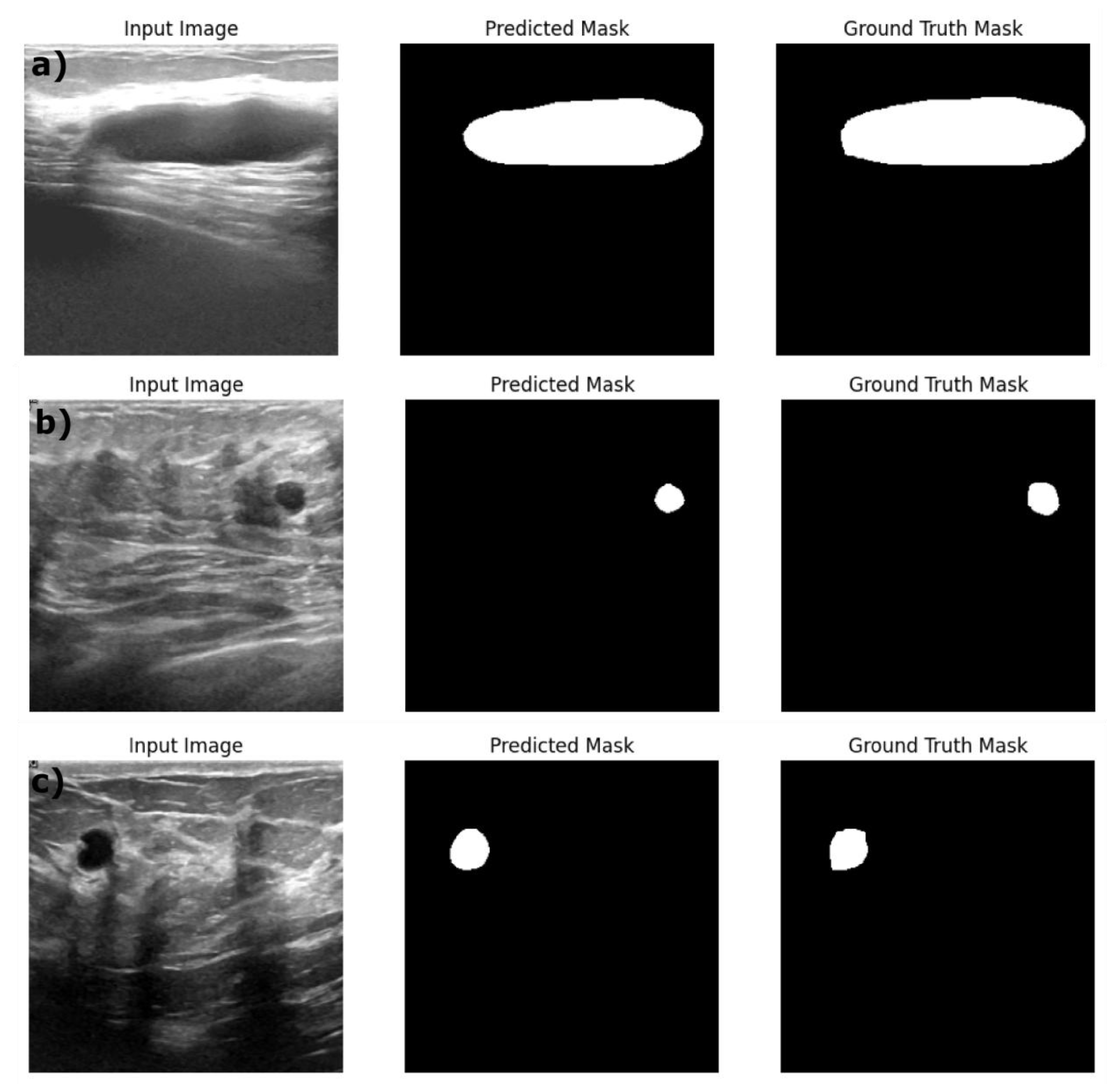 Preprints 184730 g004