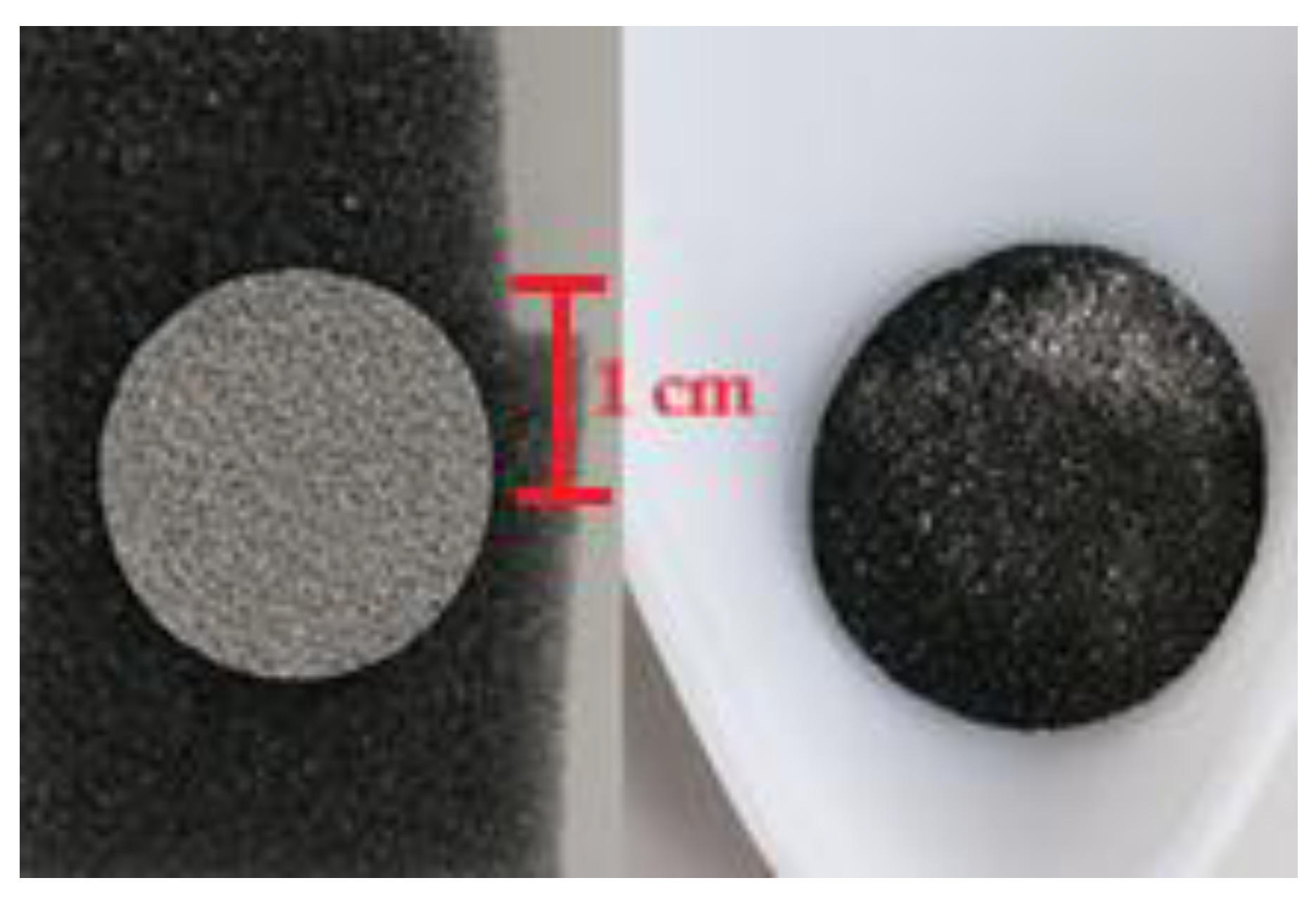 Preprints 191120 g001